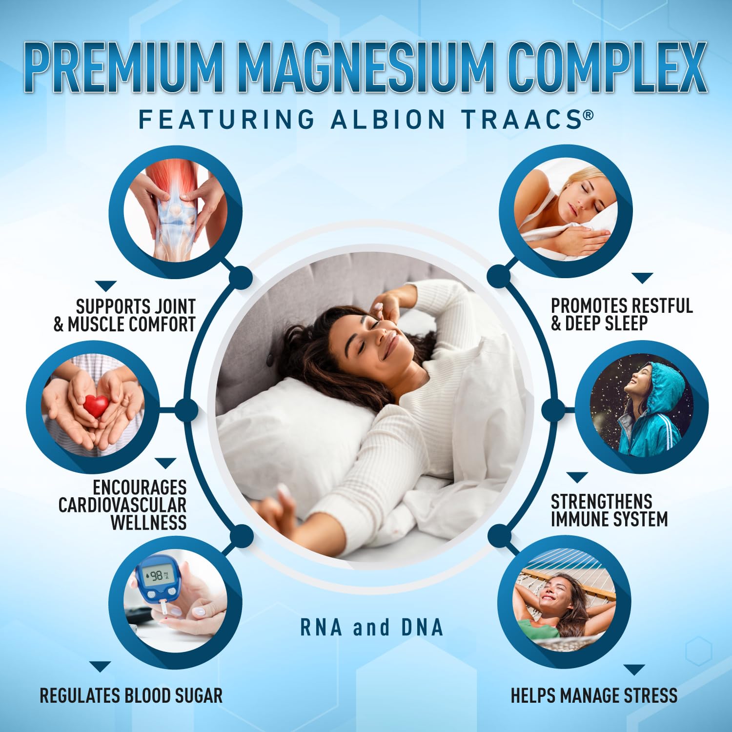 Magnesium Complex Supplement - Magnesium Citrate, Malate, Taurate, Oxide Purely Optimal