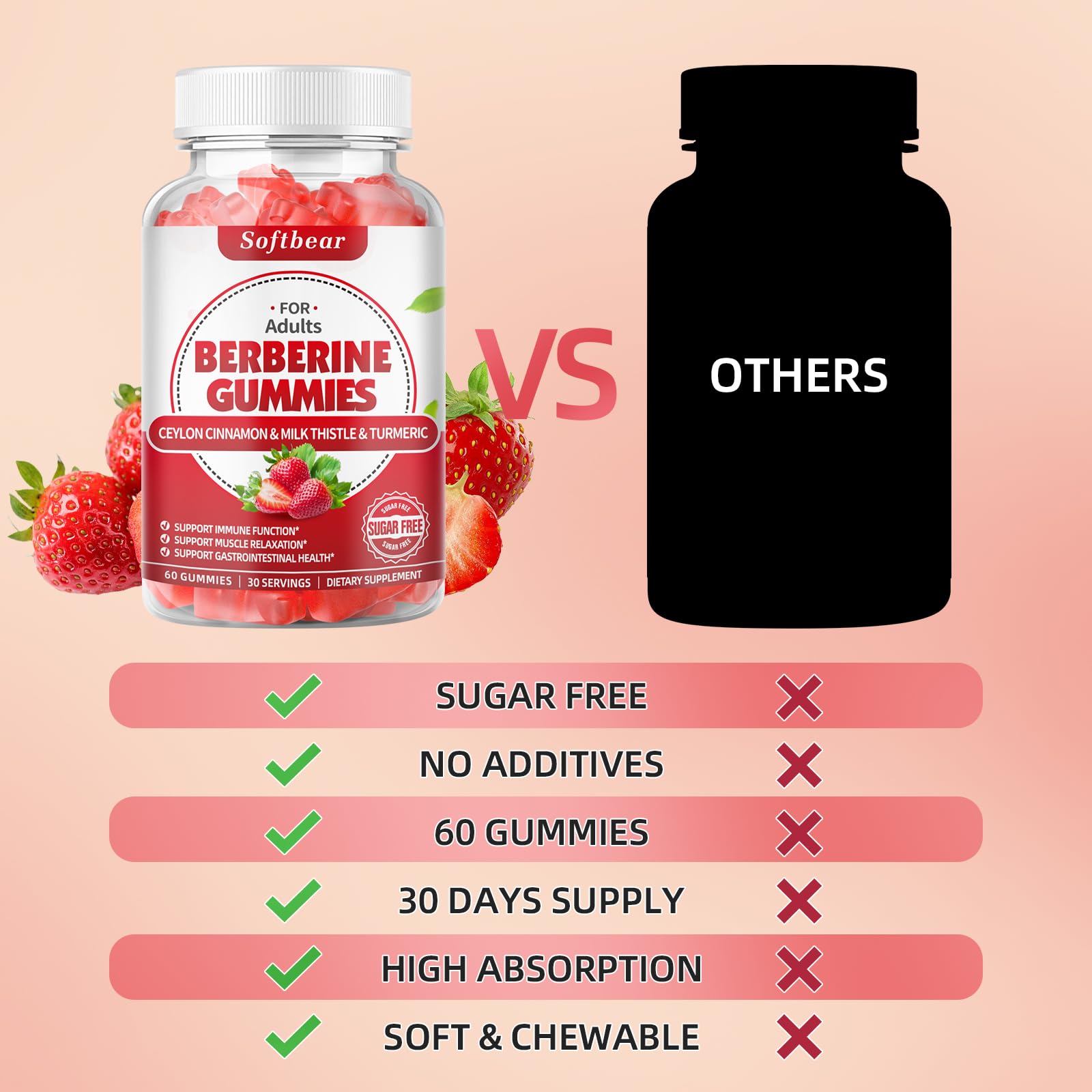 softbear Berberine with Ceylon Cinnamon Gummies-99% Purity Berberine HCL Supplements softbear