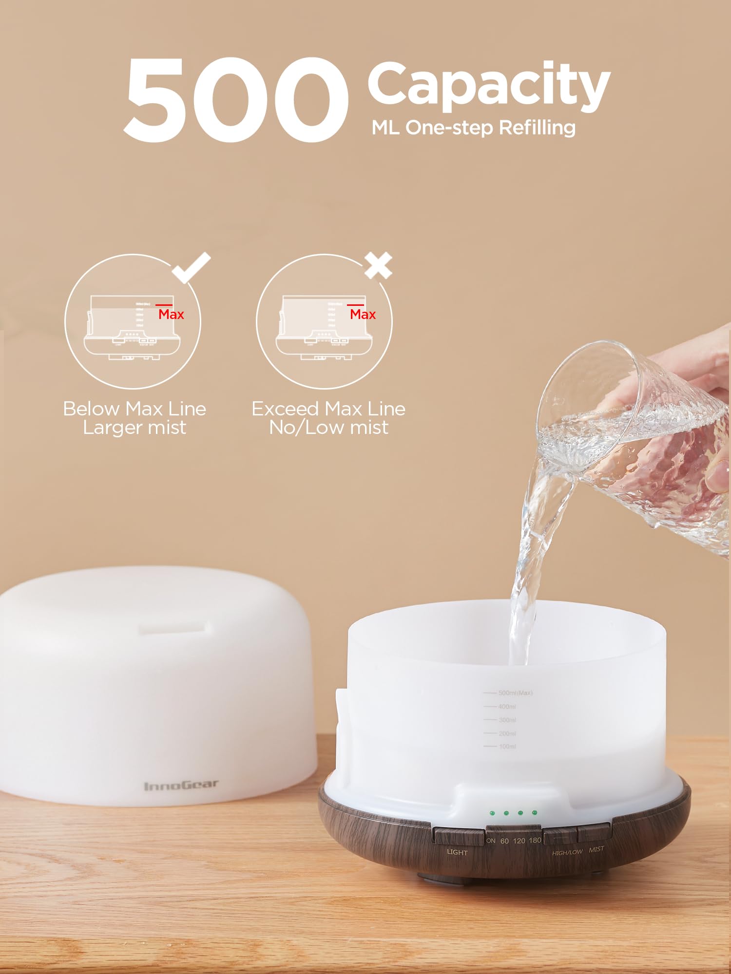 InnoGear 500ml Essential Oil Diffuser with Remote Control, Premium Ultrasonic Aromatherapy InnoGear