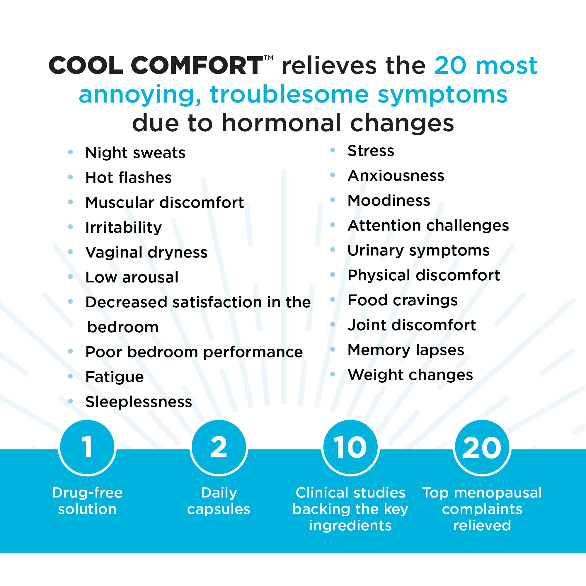 LifeBiome Rise Cool Comfort, Clinical Grade Menopause Relief, Doctor-Formulated, KSM-66 Ashwagandha Healthy Directions