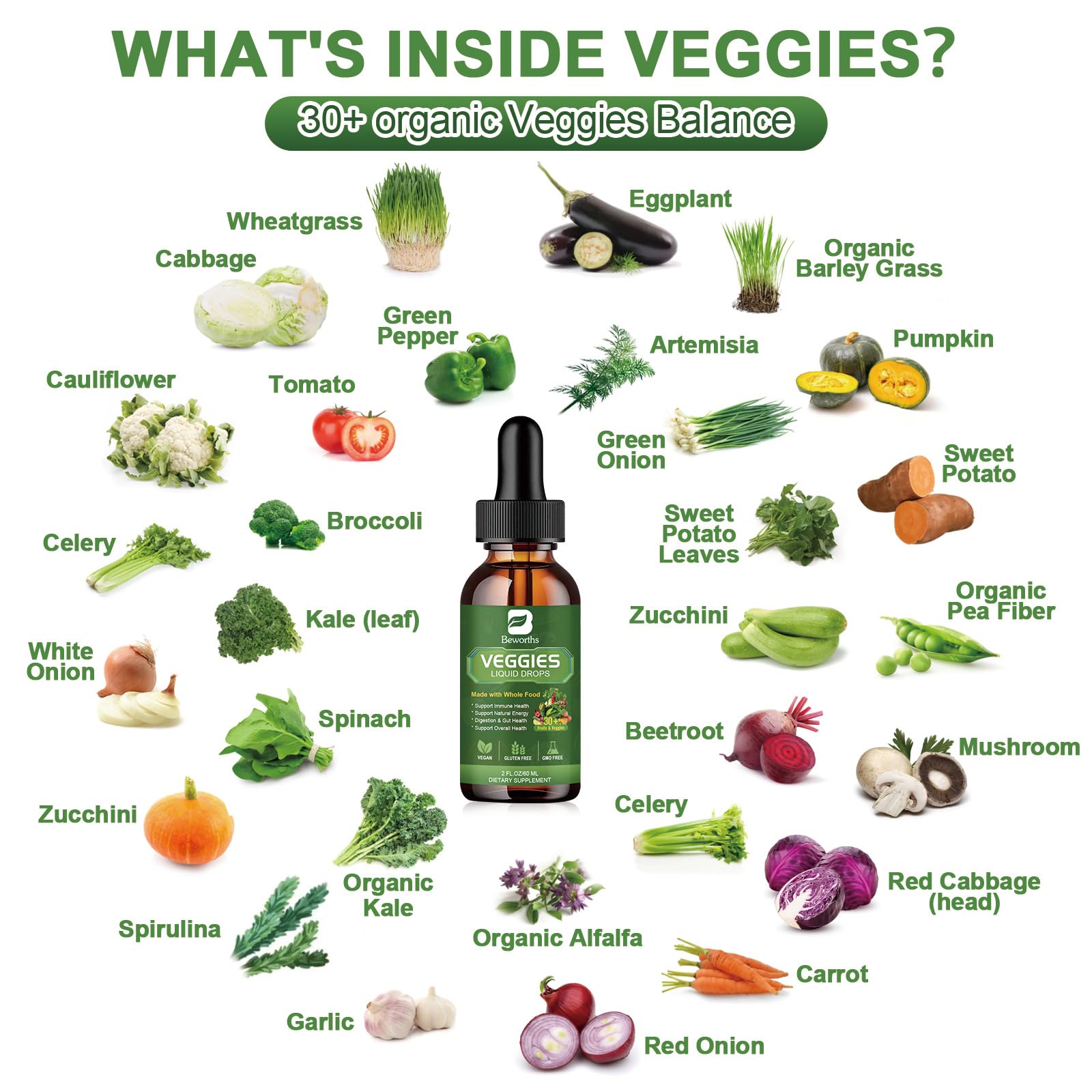 B BEWORTHS Fruits and Veggies Supplement - Balance of Natural Fruit and Vegetable B BEWORTHS