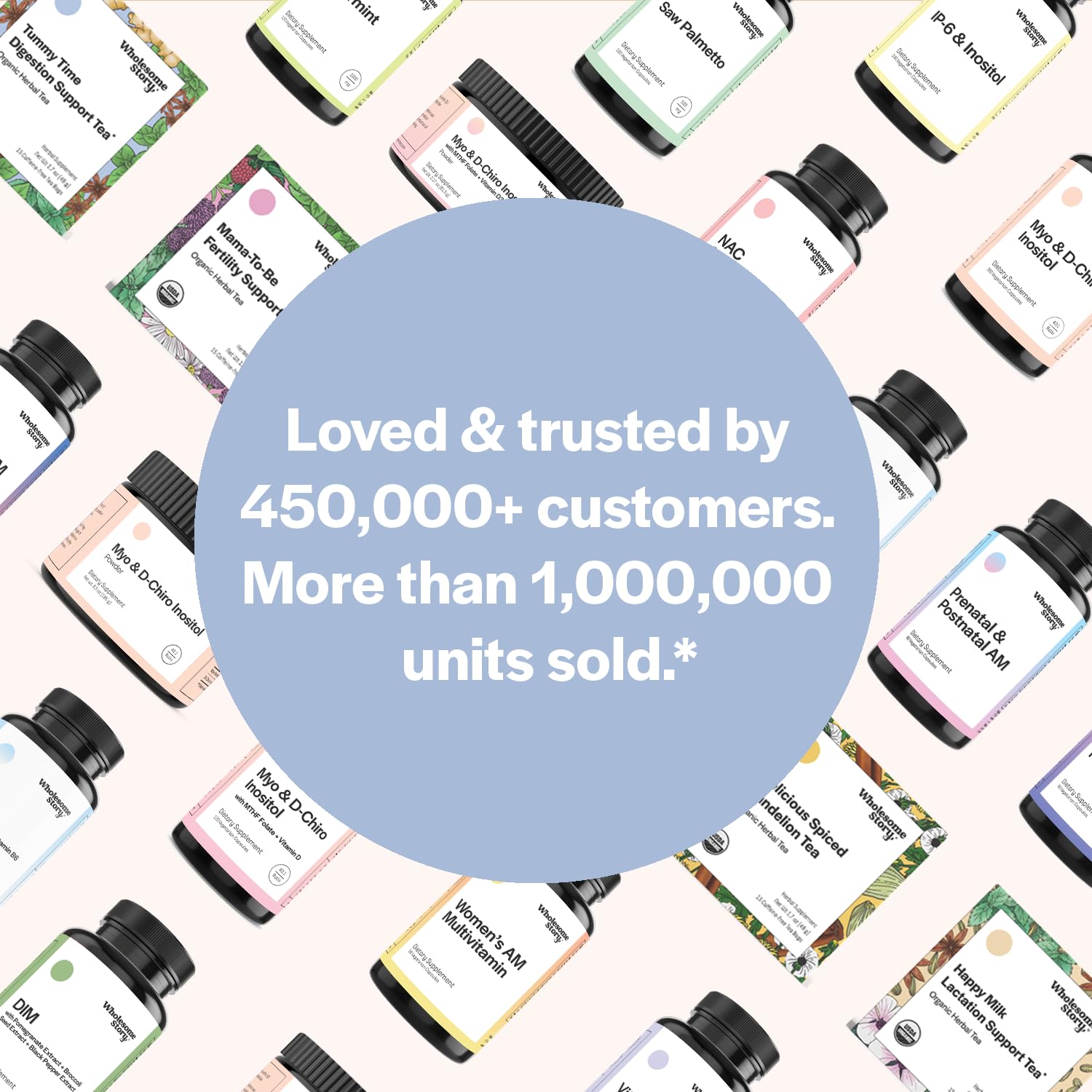 Pregnancy Bundle: Premium Bioavailable Prenatal & Postnatal Vitamins for Women with DHA, Folate & Iron Wholesome Story