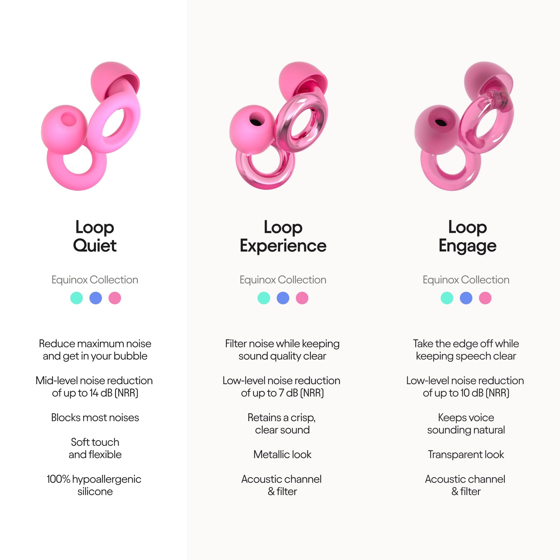 Loop Quiet Equinox Earplugs – Reusable Noise-Reducing Earplugs | Colourful Hearing Loop