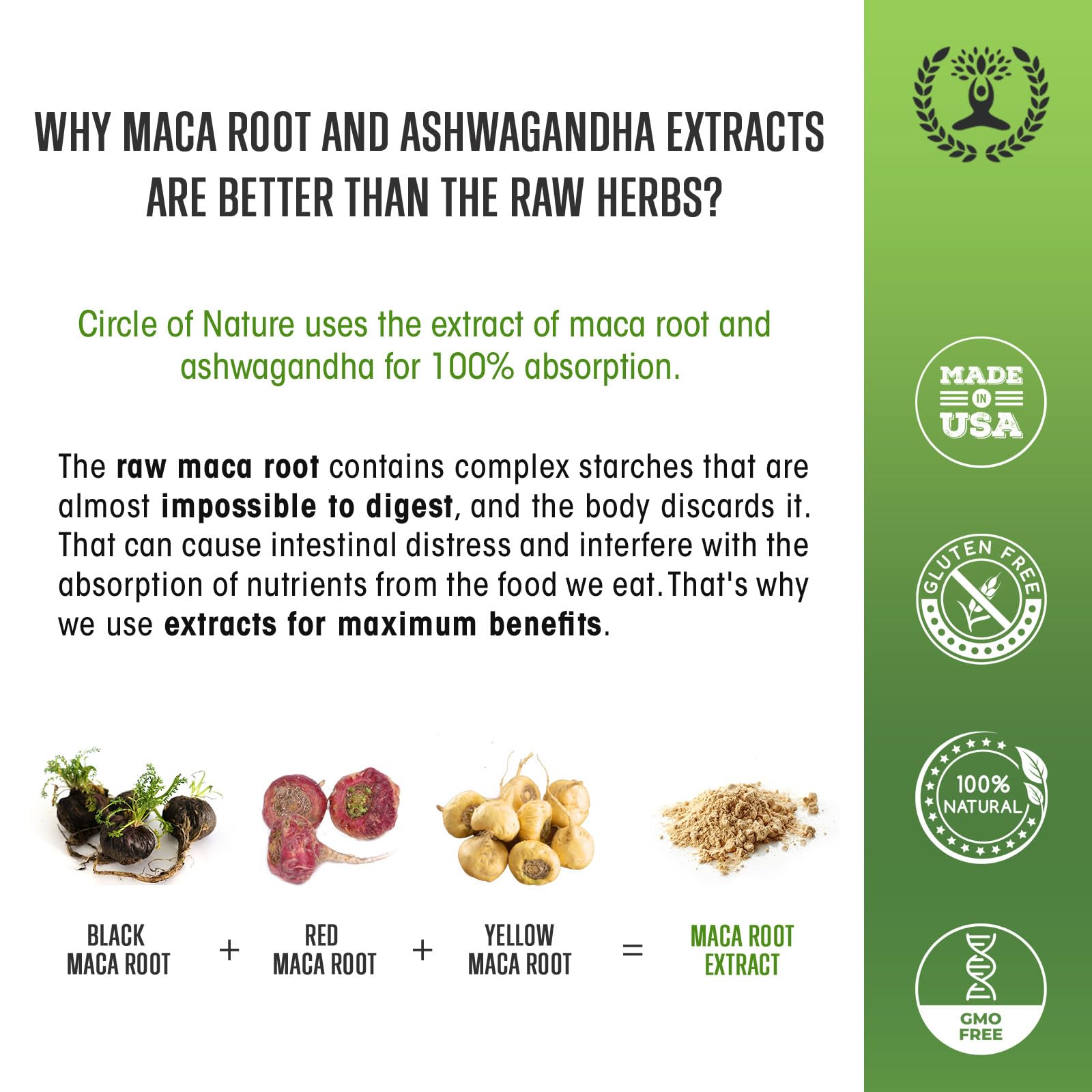 Maca Root 10,000 mg, Ashwagandha 6000mg Extract, Capsules for Men & Women