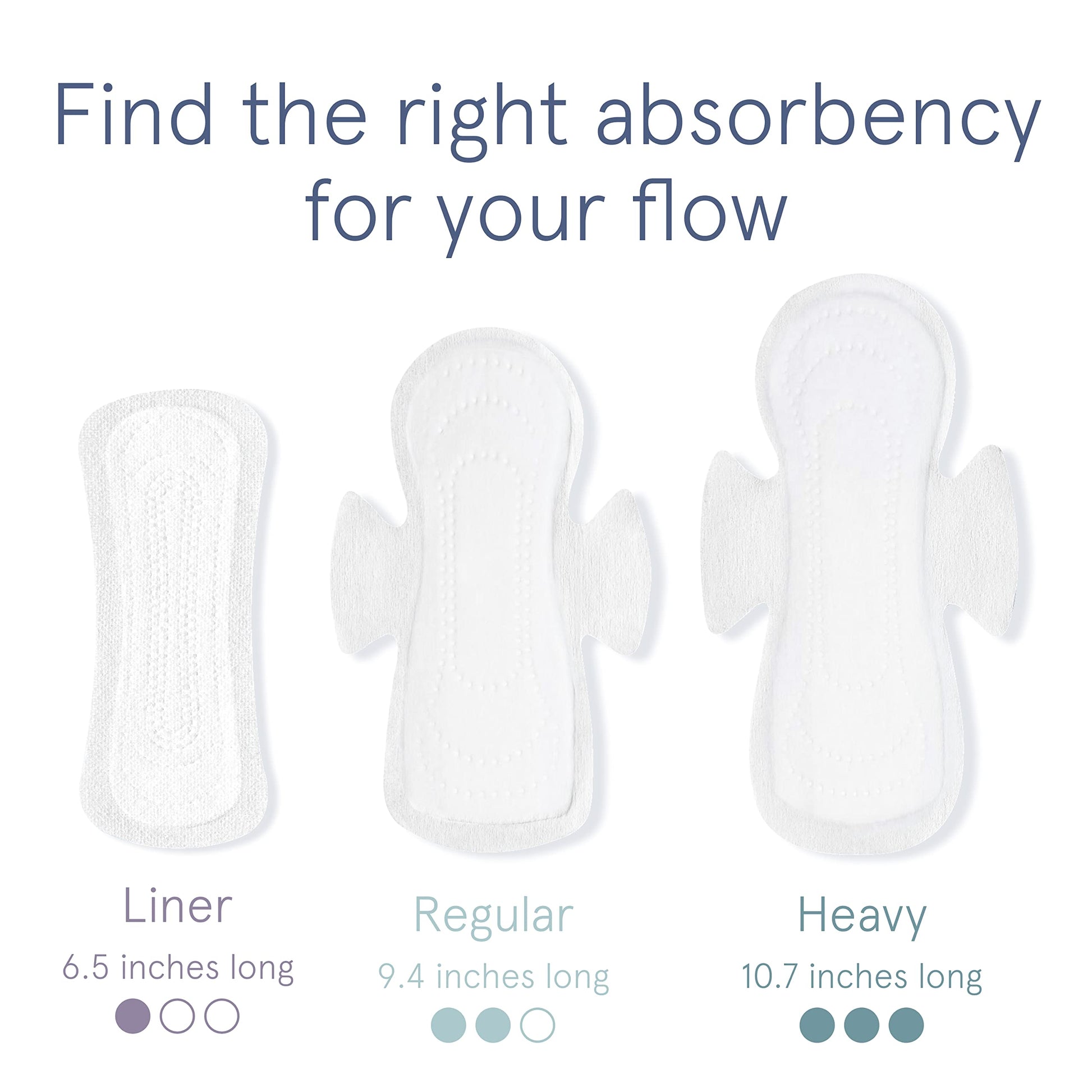 LOLA Ultra Thin Liners, 108 Count - Cotton Panty Liners for Women, Hypoallergenic Pads for Women LOLA