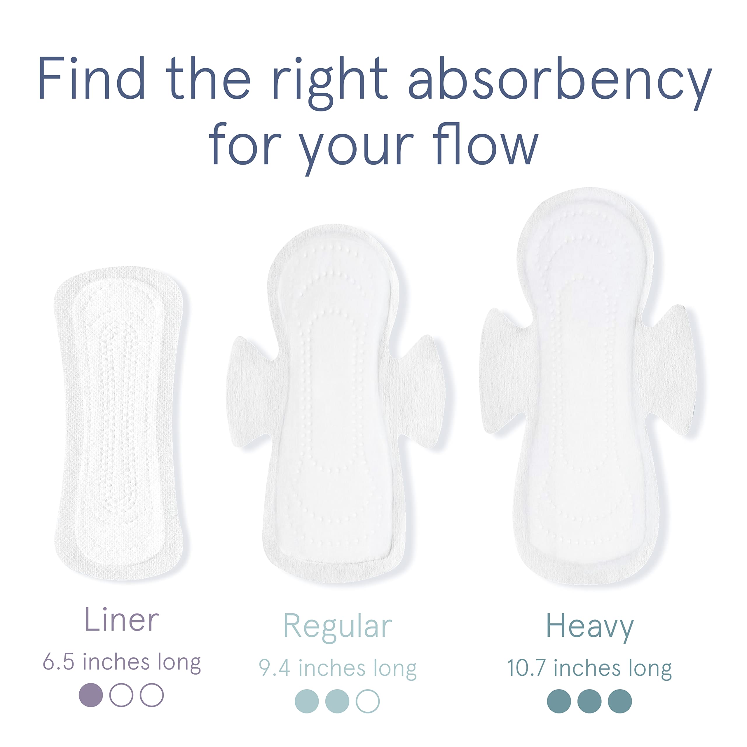 LOLA Ultra Thin Liners, 108 Count - Cotton Panty Liners for Women, Hypoallergenic Pads for Women LOLA