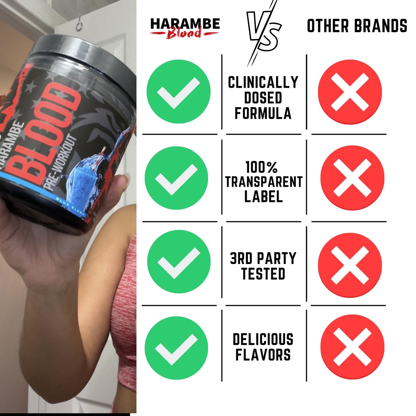 Harambe Blood ✮ Extreme Preworkout Supplement for Men & Women ✮ Strong Pre Workout