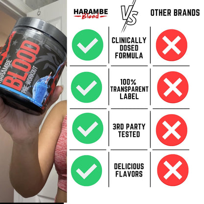 Harambe Blood ✮ Extreme Preworkout Supplement for Men & Women ✮ Strong Pre Workout