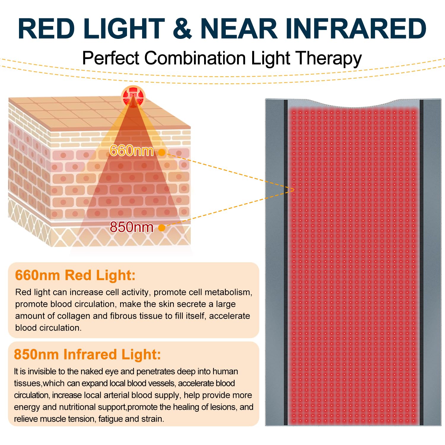 Red Light Therapy for Body - Full Body Red Light Therapy Mat, 71.0x33.33in, 2570Pcs Kaoudt