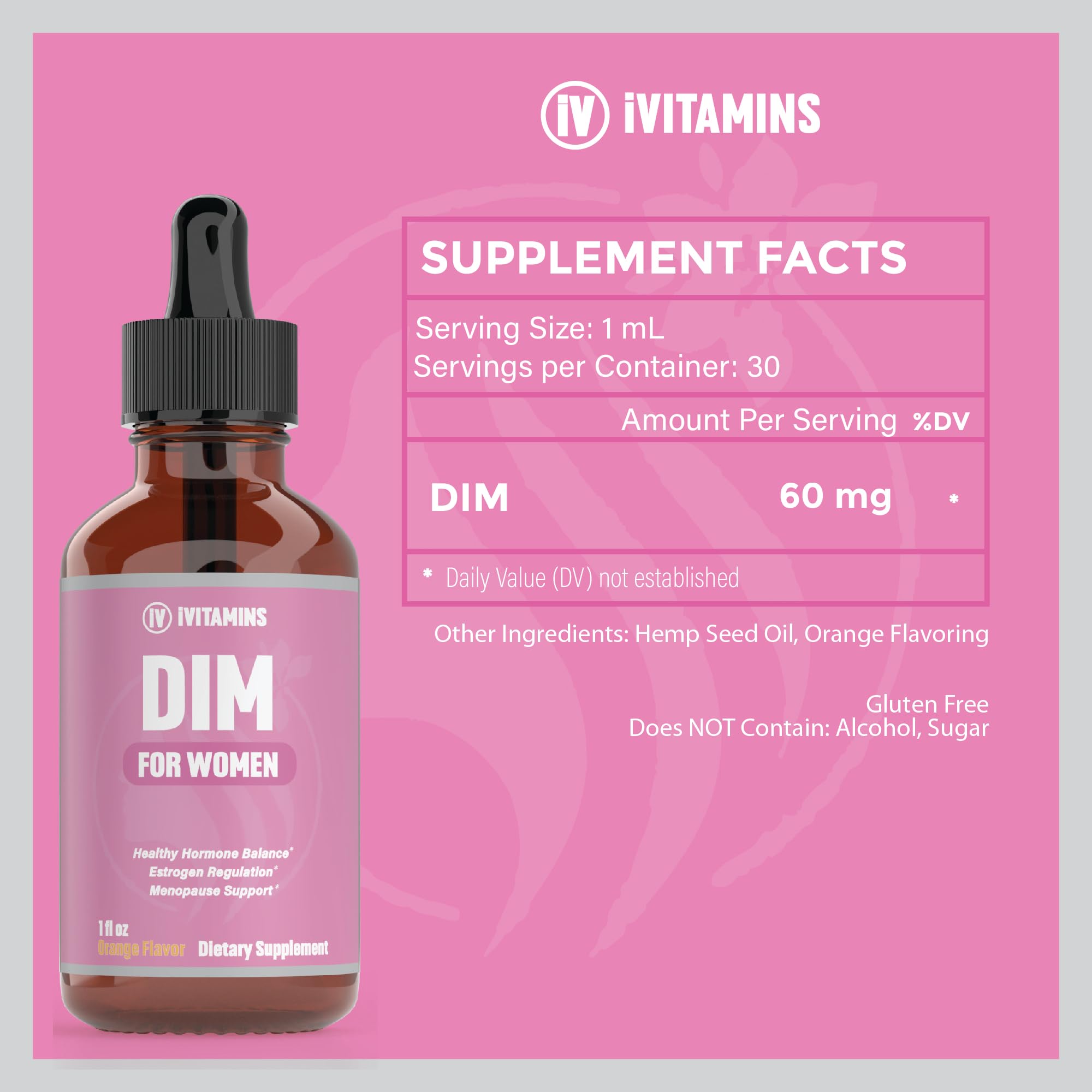 Dim Supplement Women | Dim | Estrogen Supplement for Women | Dim Supplement | Dim for Women iVitamins