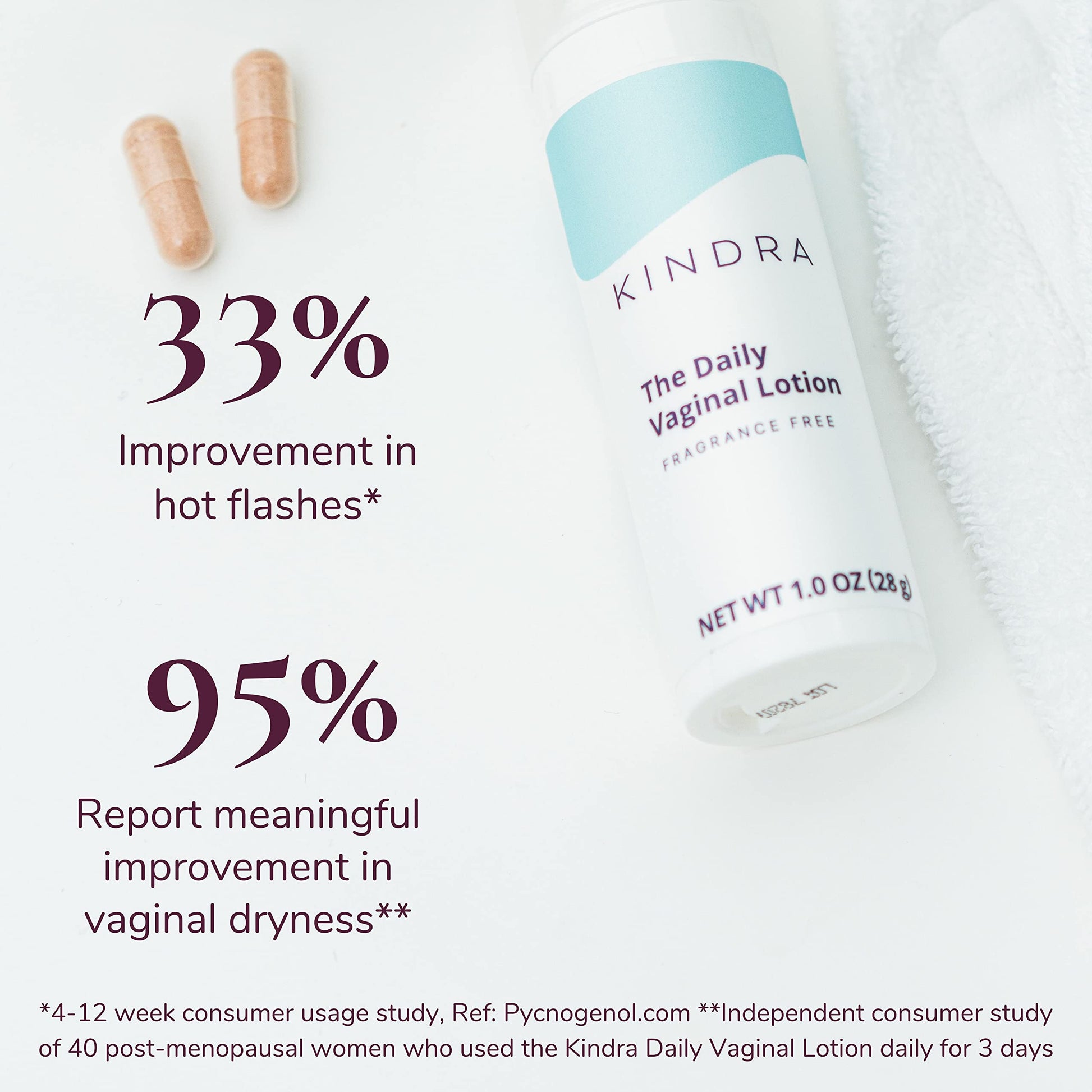 Kindra Essentials Bundle - Intimate Vaginal Moisturizer & Core Supplements - Perimenopause Kindra