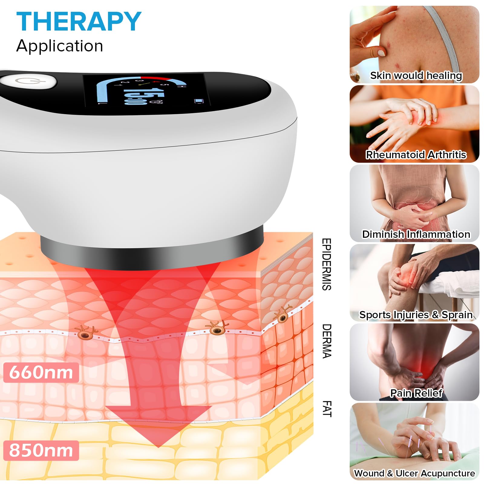 yofalo Cold Laser Human/Vet Device with LED Display Targets Joint and Muscles Directly yofalo