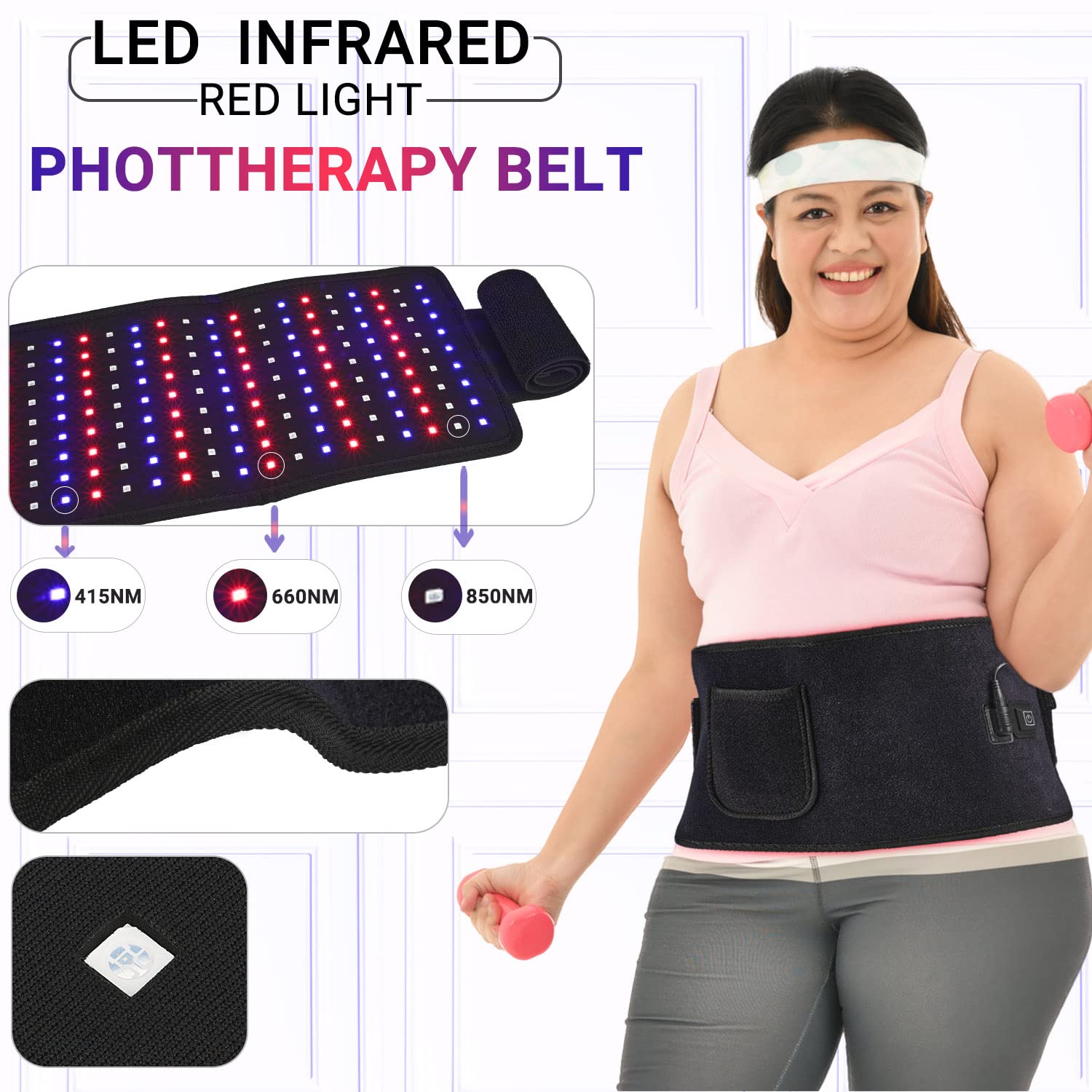 LPSAFP Red Light Therapy Belt for Body, Wearable Device with Blue, red and Near Infrared Light LPSAFP