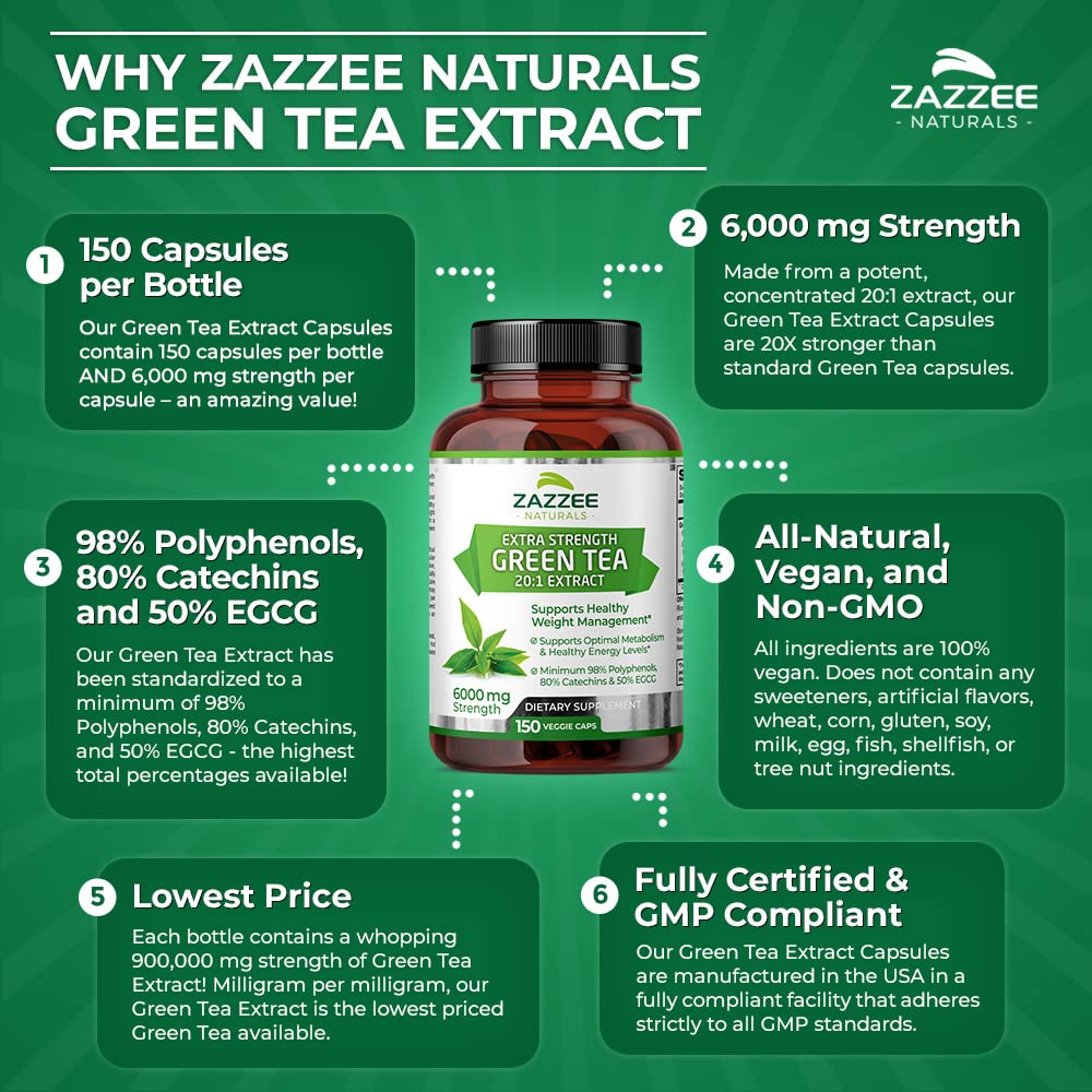 Zazzee Extra Strength Green Tea 20:1 Extract, 6000 mg Strength, 50% EGCG