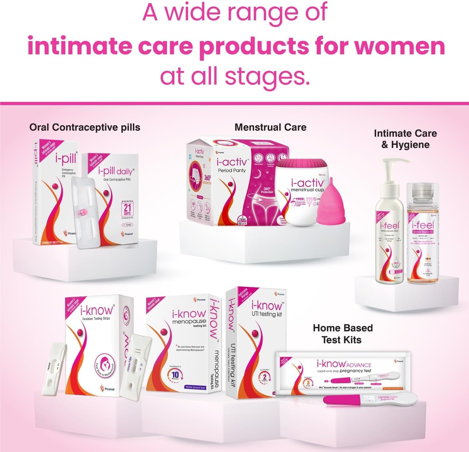 MK Menopause Testing kit | for Women Facing Menopause Symptoms Like hot Flashes, Night Sweats