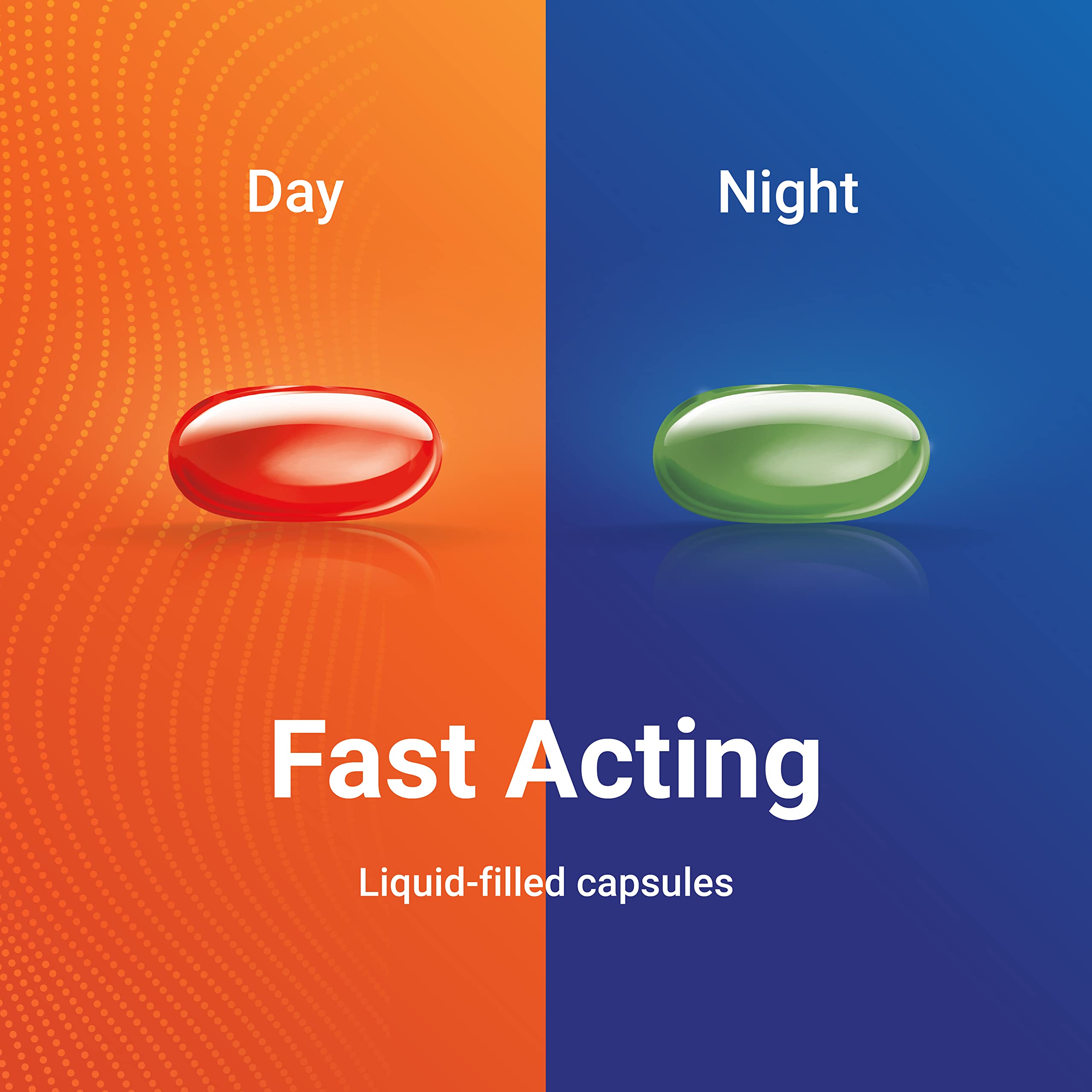 AXIM Day & Night 325-15-5-6.25 mg x 72 softgels AXIM