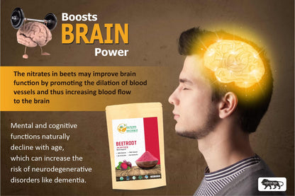 Herbs Botanica Beetroot Powder Organic for Baking and Smoothies | Nitric Oxide Suppement