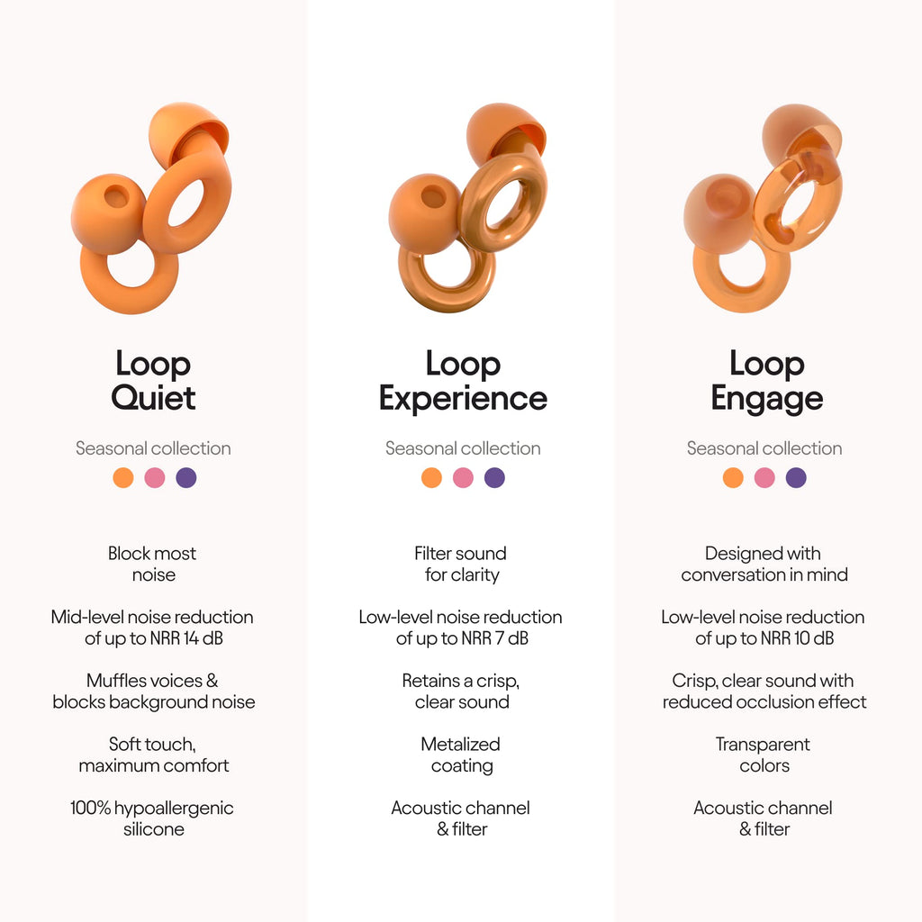 Loop Experience Ear Plugs for Concerts – High Fidelity Hearing Protection