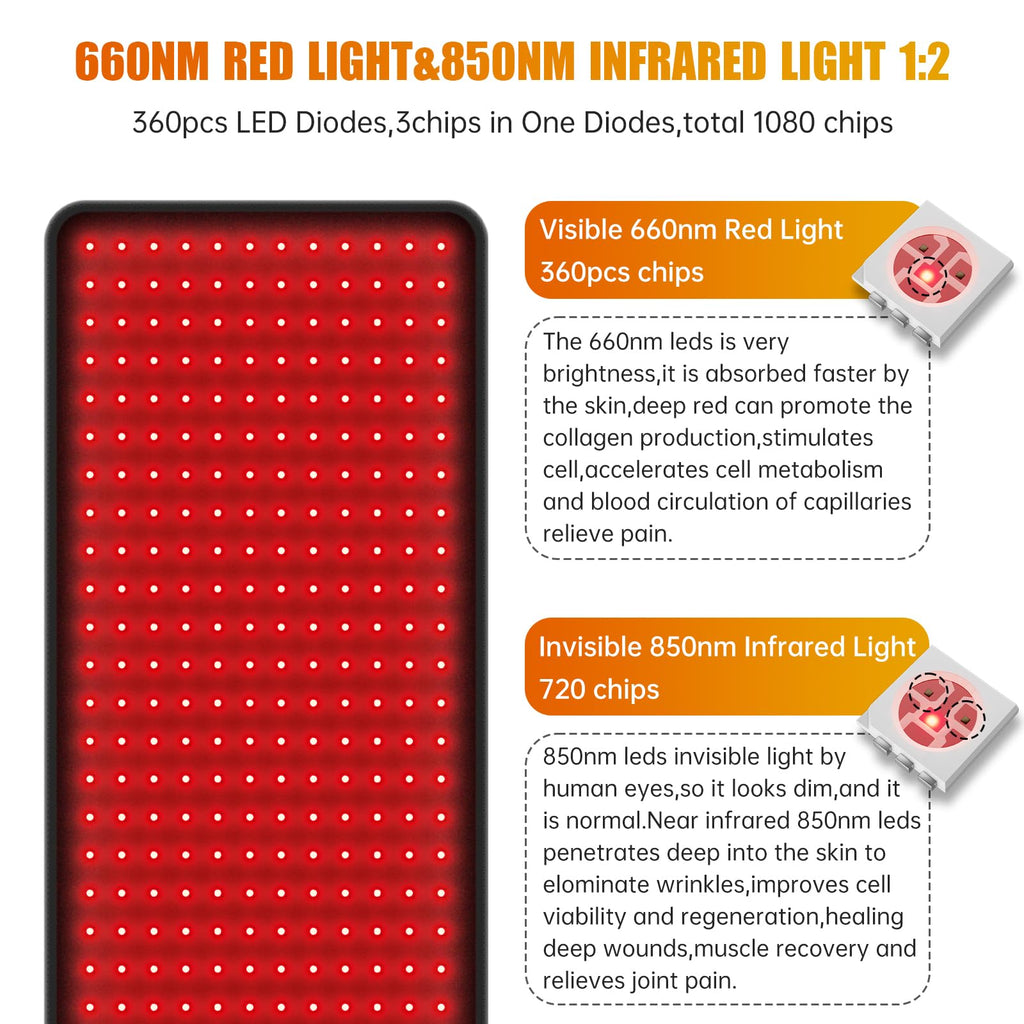 LED Red Light Therapy Pad Upgraded Large Size 660nm Red Light and 850nm Near Infrared Light