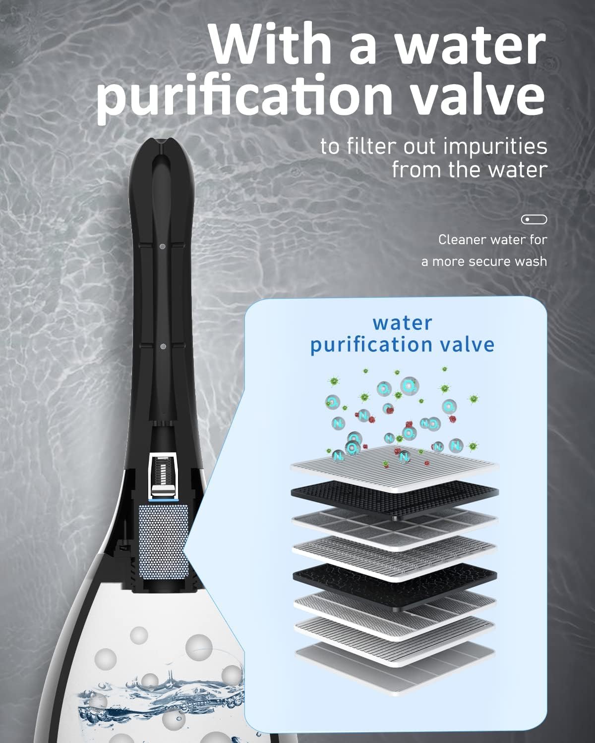 Onegreen Enema Douche Bulb Anti Back-Flow Portable Anal Douche Connected to Shower Hole Onegreen