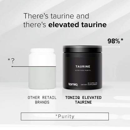 Toniiq 2000mg Taurine Supplement - High Purity Taurine Powder Capsules, 98%+ Pure