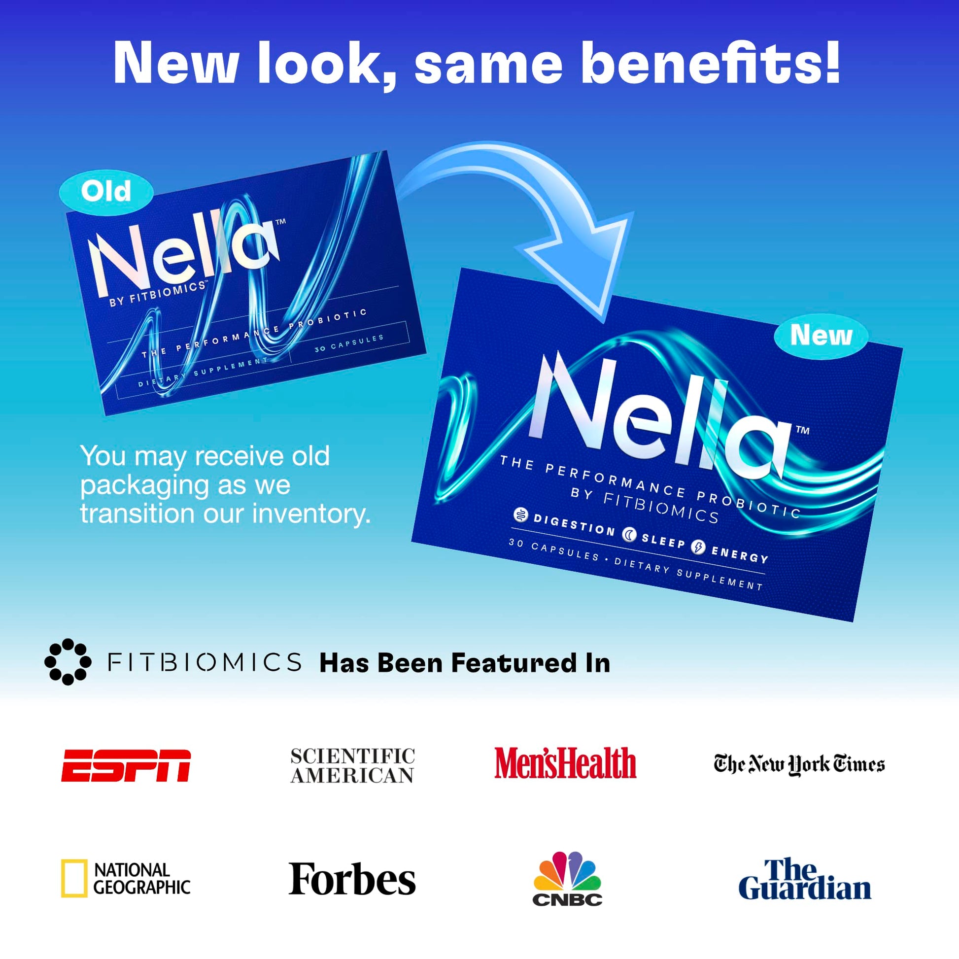 FITBIOMICS Nella Gut Health Supplements for Women & Men (30 Capsules) FITBIOMICS