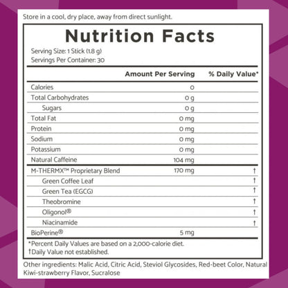 TRIM Stik, Appetite Control, Delicious Kiwi Strawberry beverage, low-calorie, 30 ct