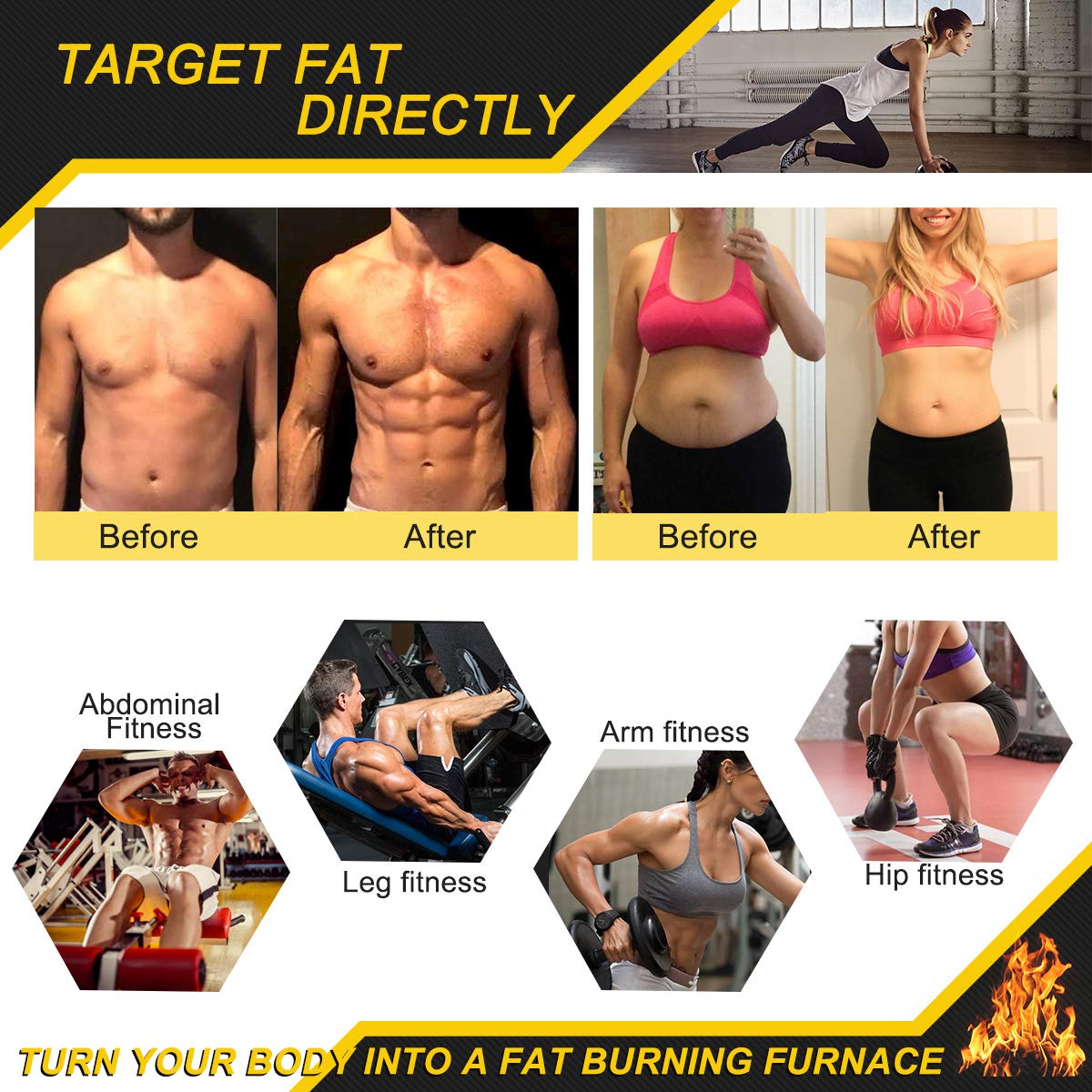 ELAIMEI Hot Gel Cream, Fat Burning Sweat Cream, Weight Loss Workout Enhancer Gel