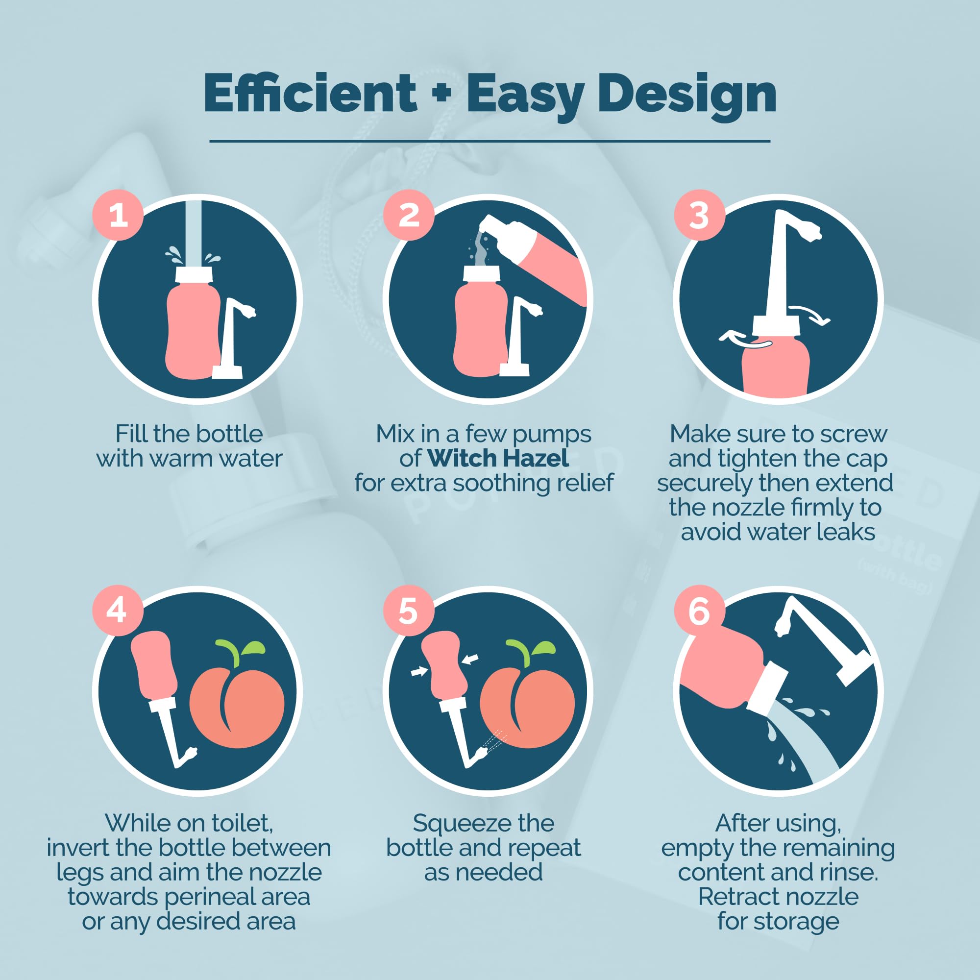 Popped Peri Bottle for Postpartum Care | Portable Bidet | Spray Bottle for Pain Relief, Tears POPPED