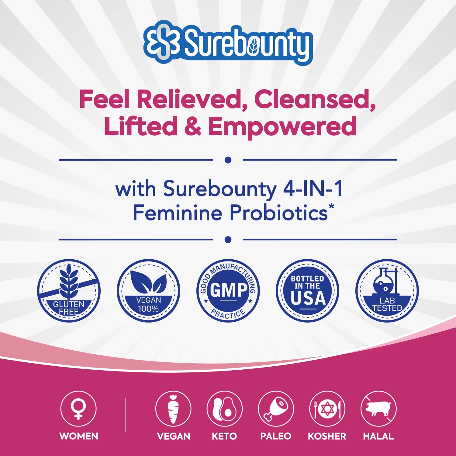 Surebounty Probiotics for Women, 120 Billion CFU 34 Strains, Prebiotics + Digestive Enzymes Surebounty