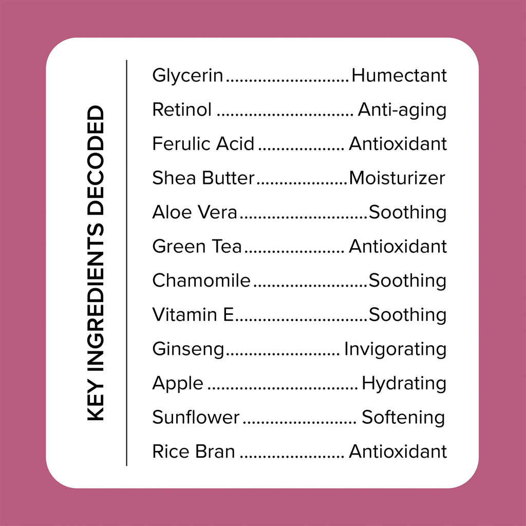 Medix 5.5 Retinol Body Lotion + Hyaluronic Acid Cream, Moisturizer Body & Face Lotion Medix 5.5