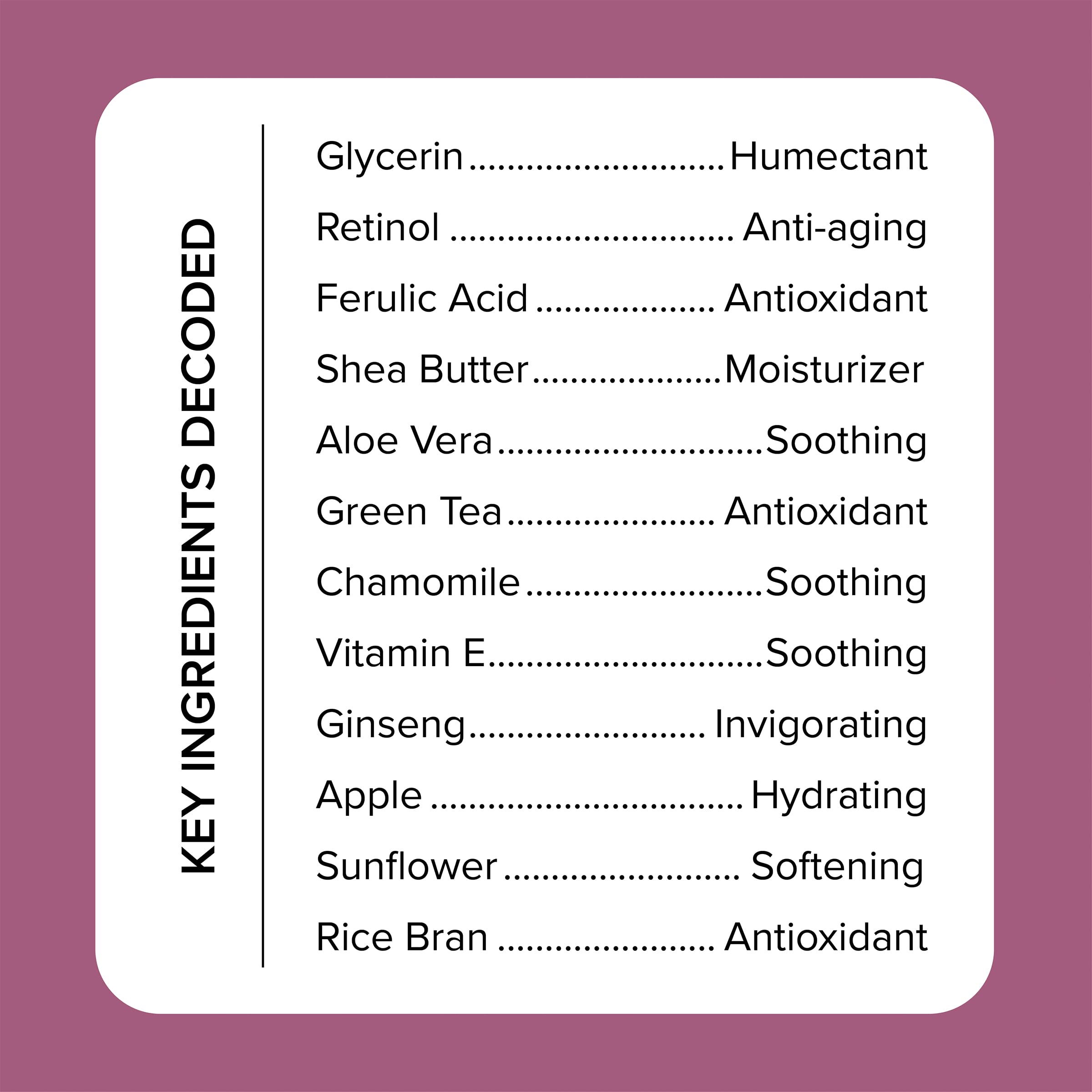 Medix 5.5 Retinol Body Lotion + Hyaluronic Acid Cream, Moisturizer Body & Face Lotion Medix 5.5