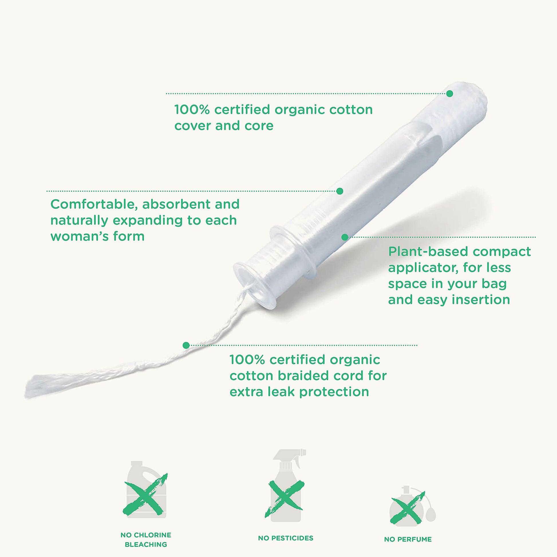Oi | Organic Initiative - Tampons | Regular/Super Absorbency | Organic Cotton, Unscented oi
