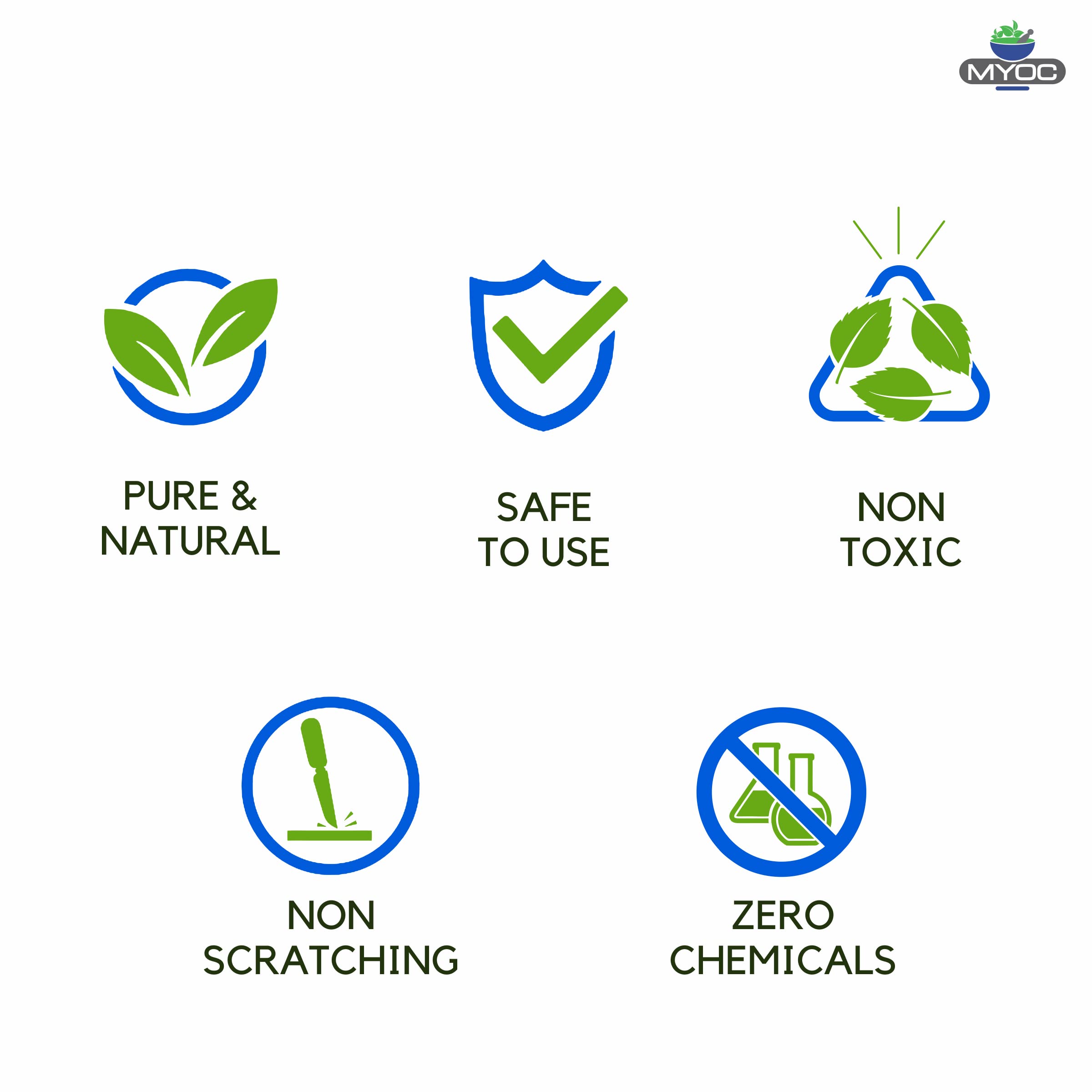 MYOC Boric Powder - 12 Oz (7.05 Ounces (Pack of 1)) MYOC