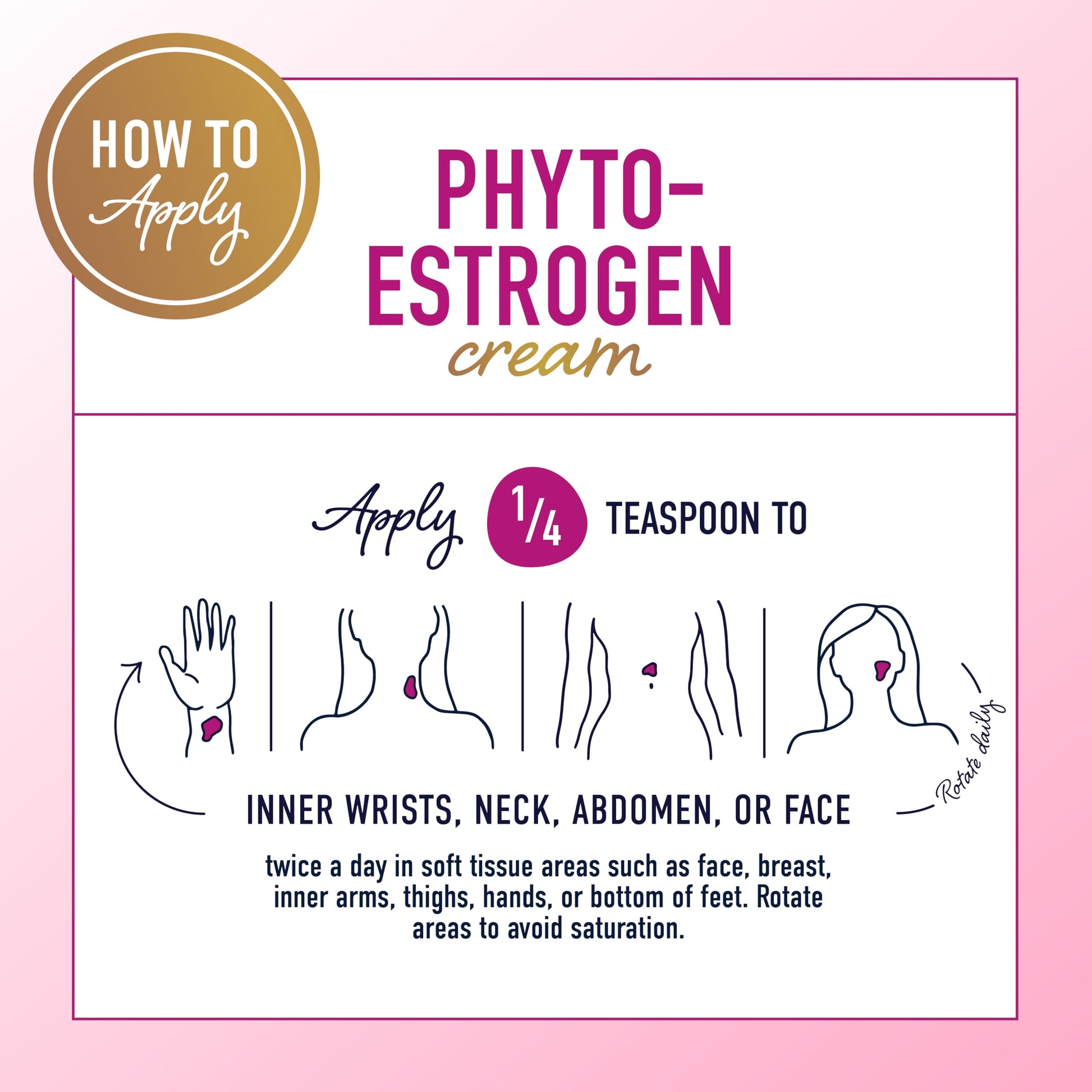 Phyto Estrogen Cream for Women | Plant Based Hot Flash, Menopause & Menstrual Cycle Support SMNutrition