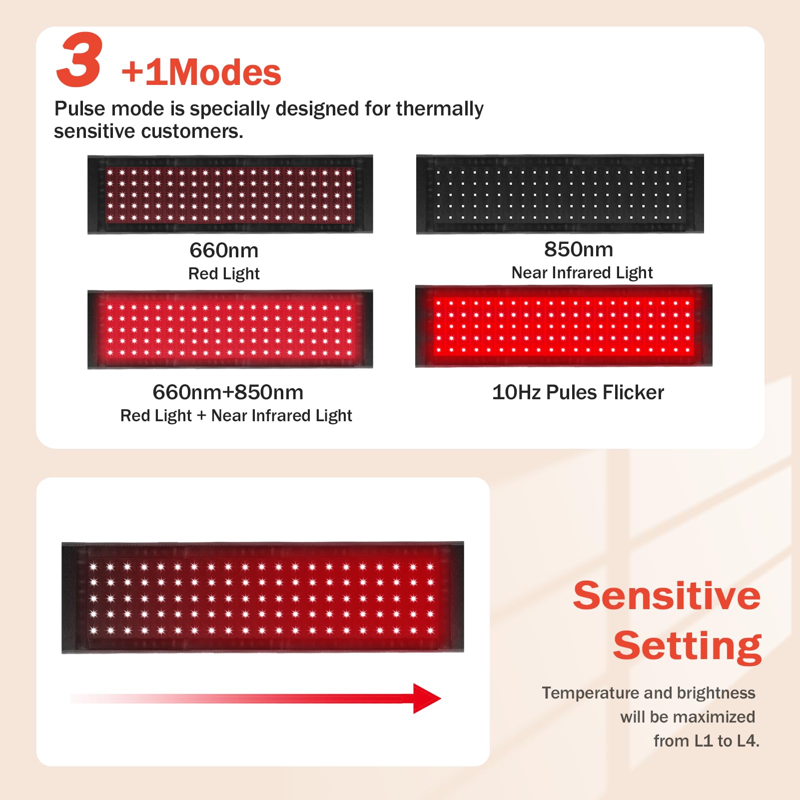 Red Light Therapy for Body, Infrared Light Therapy for Shoulder Waist Muscle Pain Relief GMOWNW