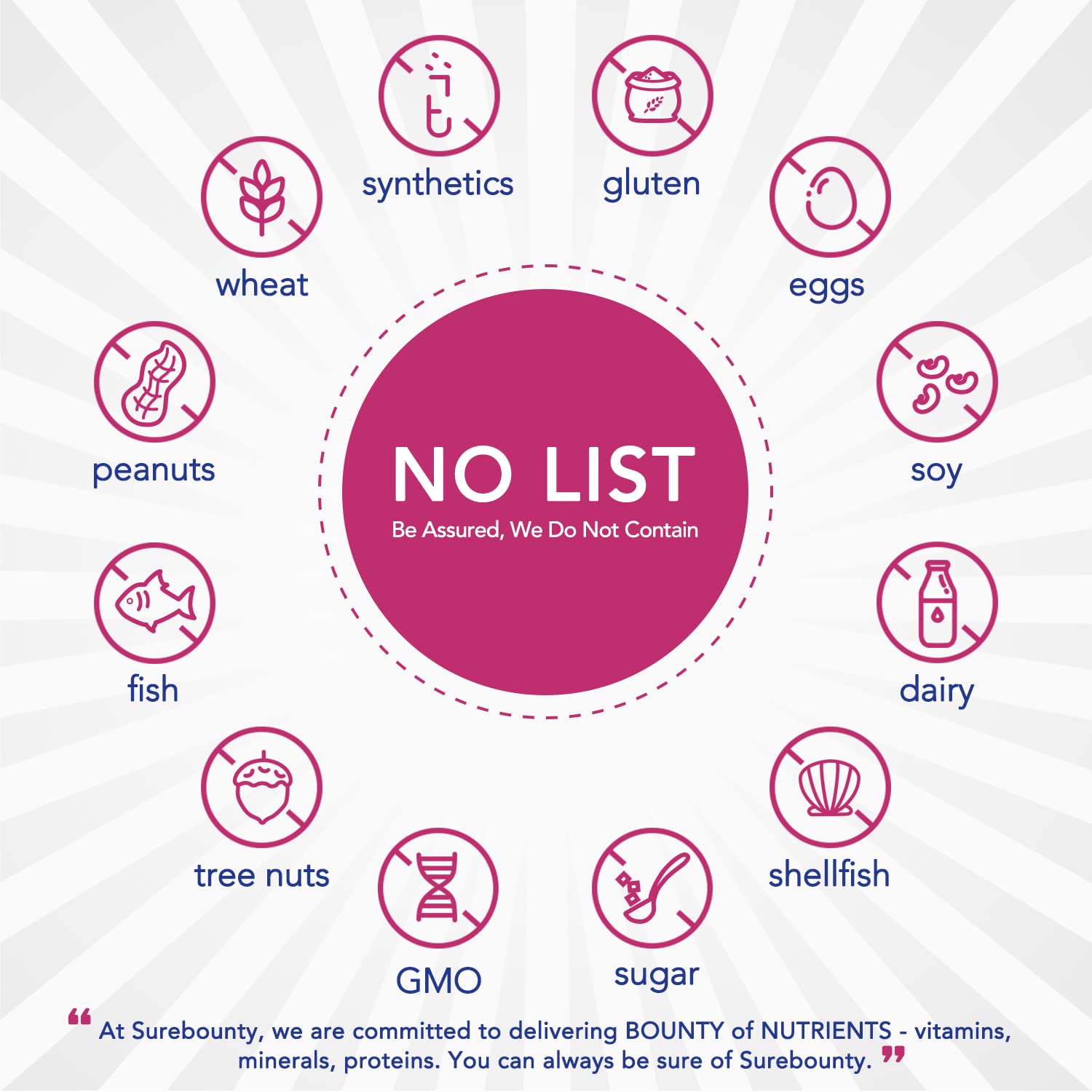 Surebounty Probiotics for Women, 120 Billion CFU 34 Strains, Prebiotics + Digestive Enzymes Surebounty