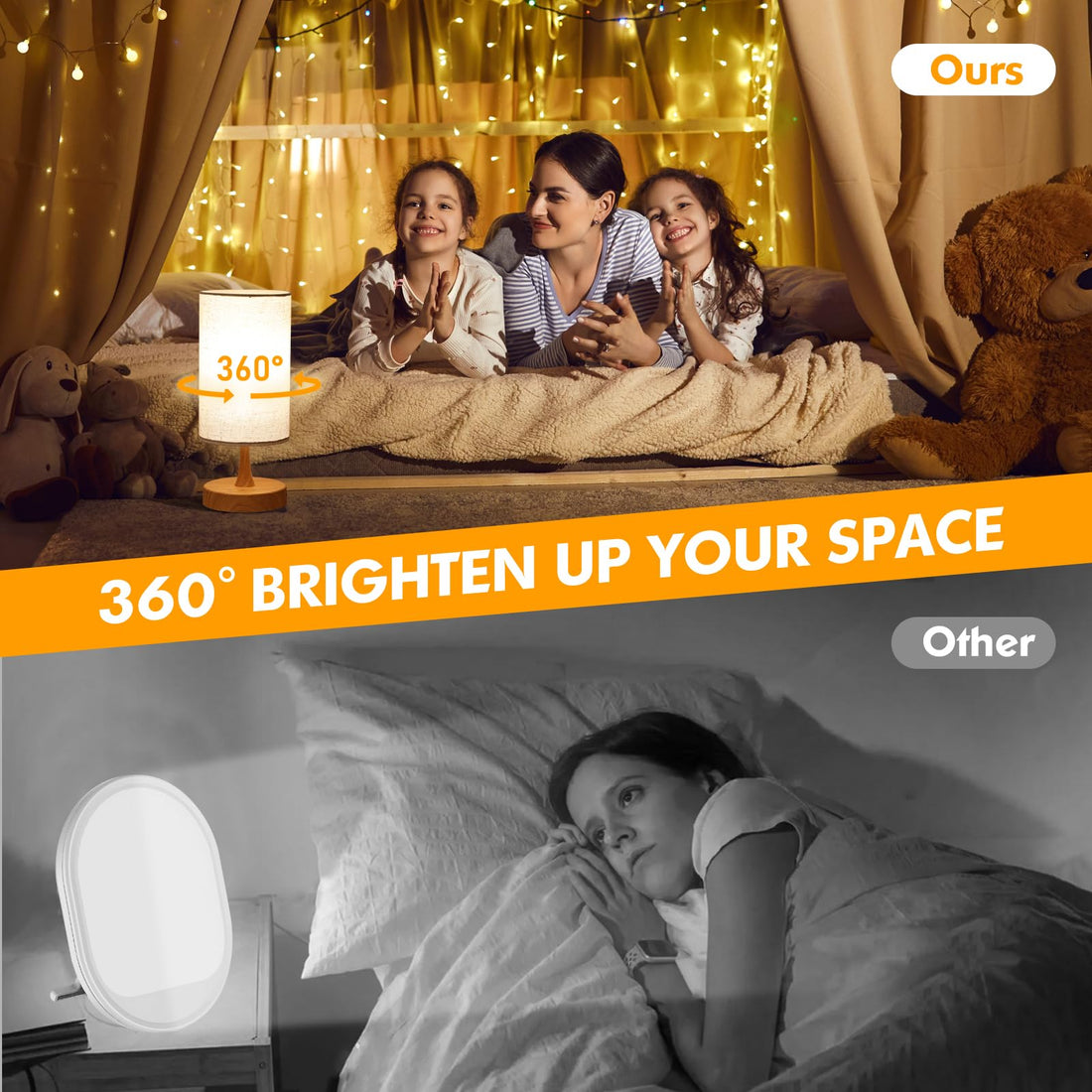 Caromolly Light Therapy Lamp, Sunlight Lamp 10000 Lux with Remote Control, 3 Color Temperature