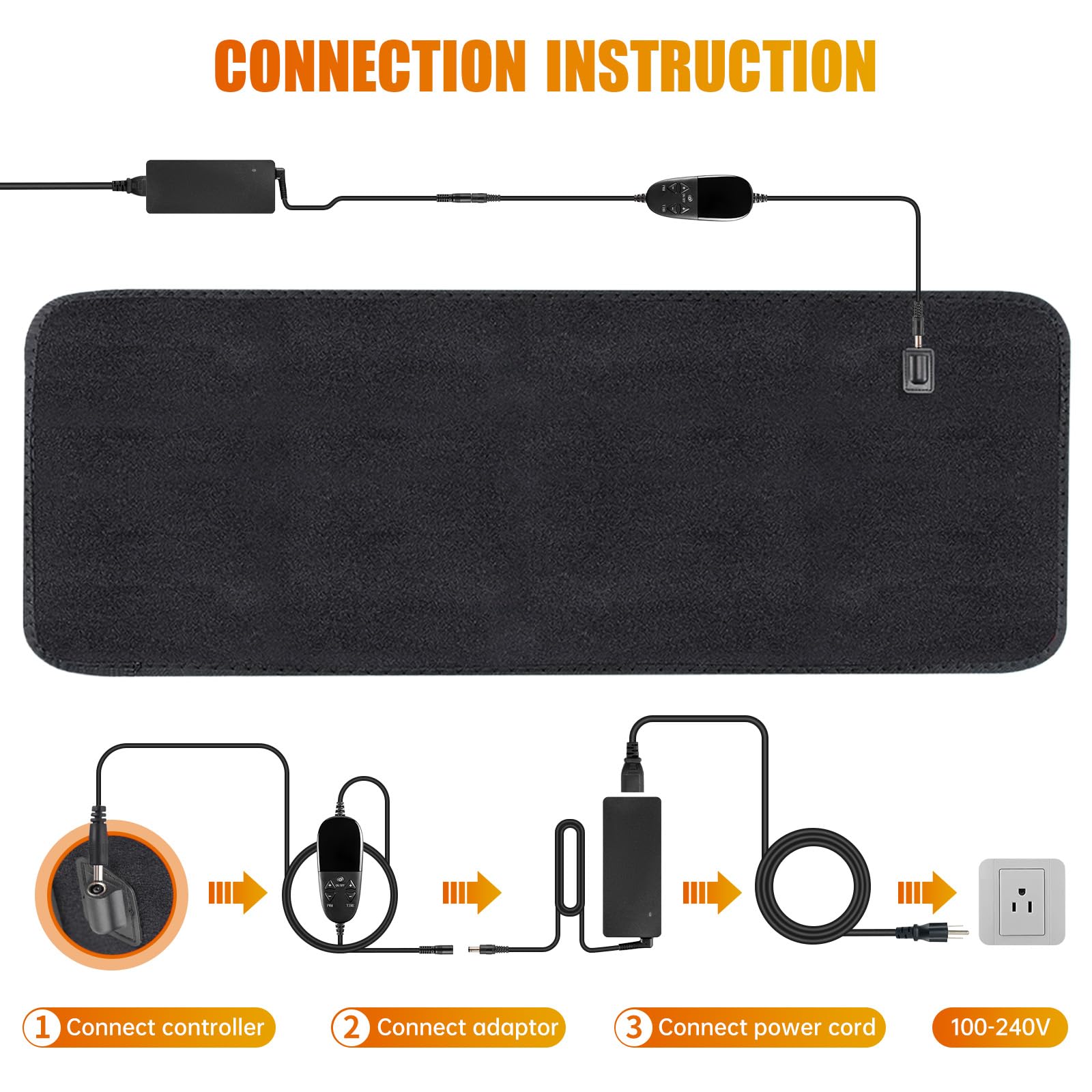 LED Red Light Therapy Pad Upgraded Large Size 660nm Red Light and 850nm Near Infrared Light AOCAAUP