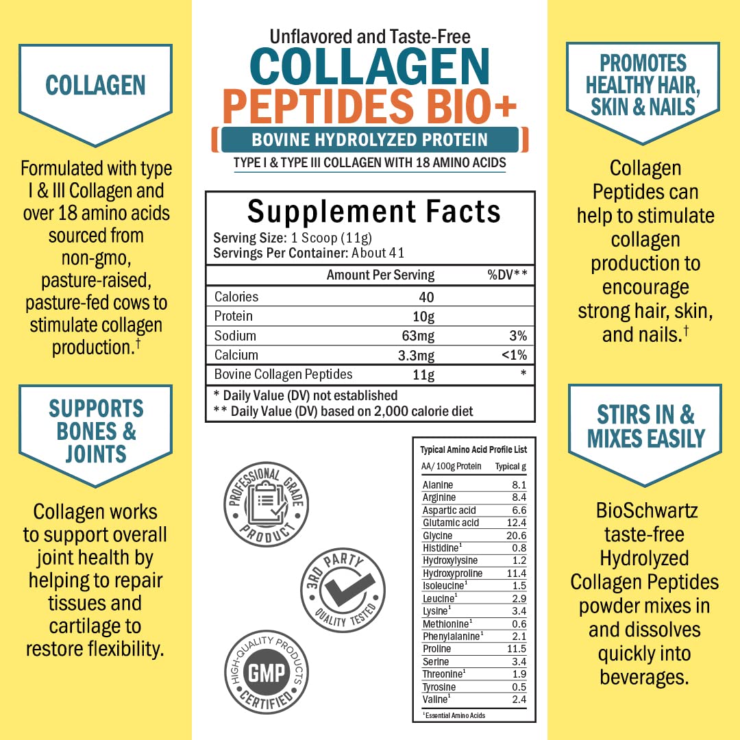 Collagen Peptides Powder - Grass Fed, Pasture Raised with Aminos - Promotes Healthy BioSchwartz