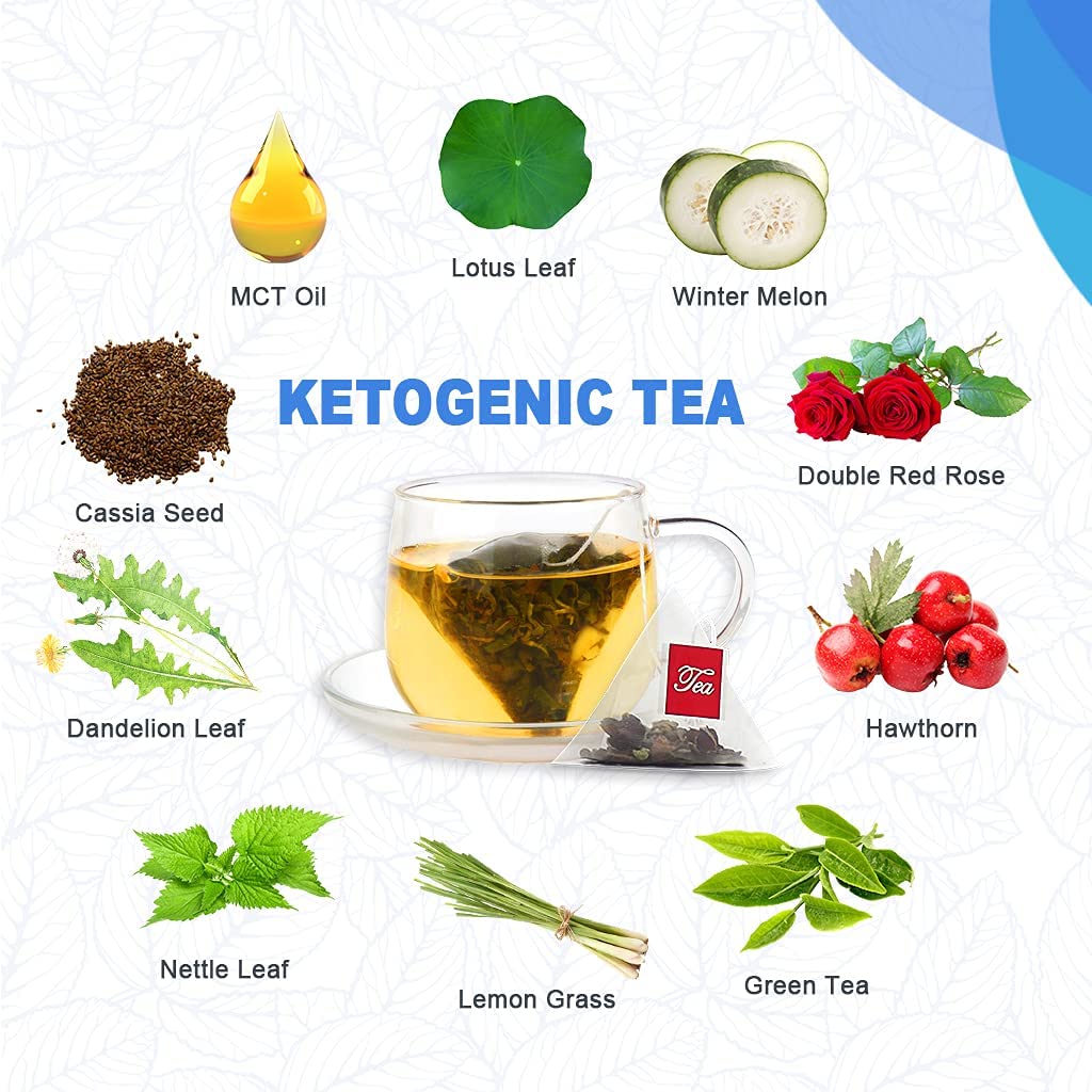 Catfit Keto Detox Tea for Belly Fat and Colon Cleanse - All Natural Detox and Cleanse