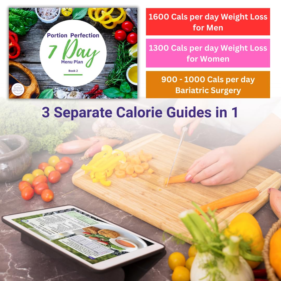 Portion Perfection Melamine 2 Pack 10” Portion Plates for Adults with Low Calorie Meal Plan Portion Perfection