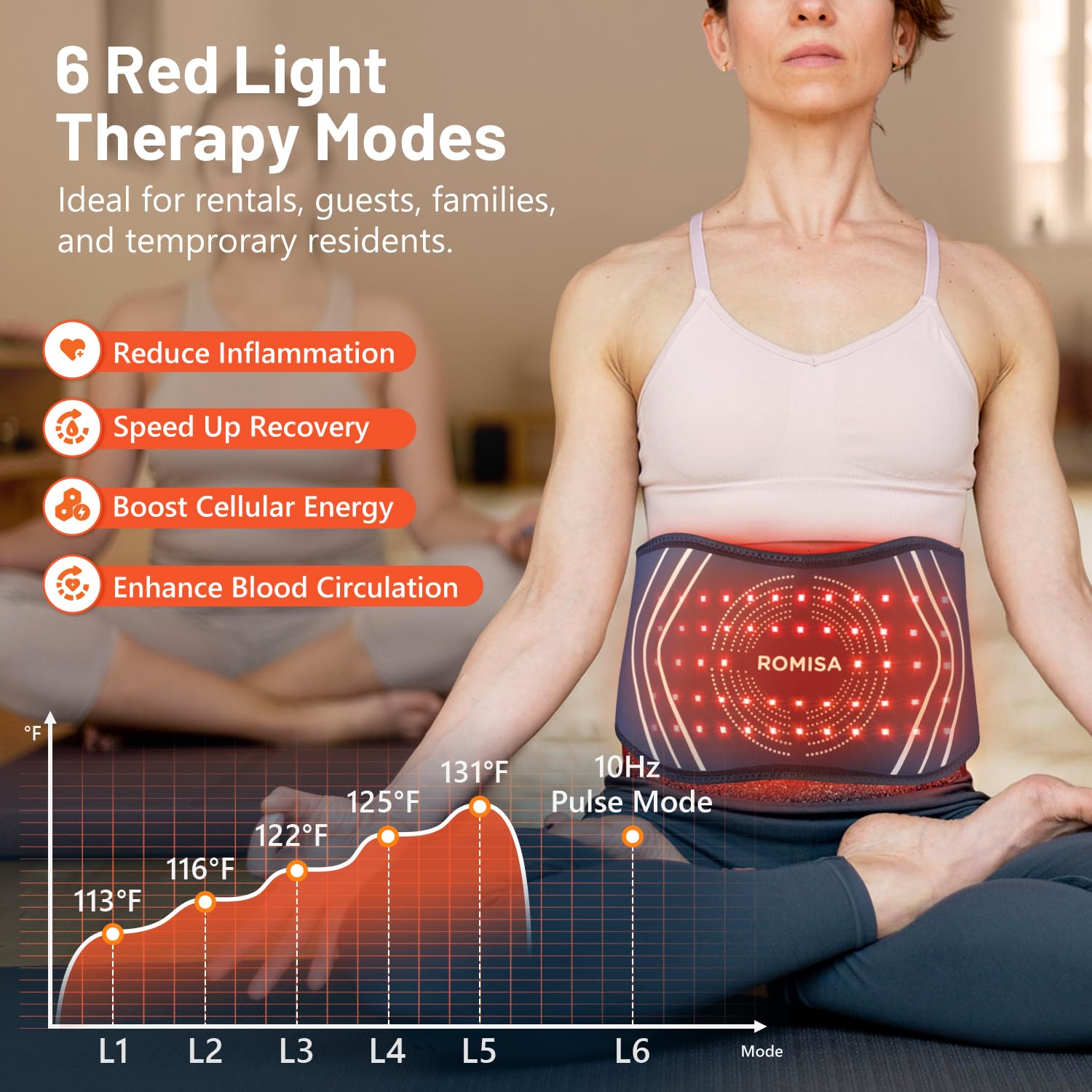 ROMISA Red Light Therapy Belt - Infrared Light Therapy Vibration Rechargeable 660nm&850nm ROMISA