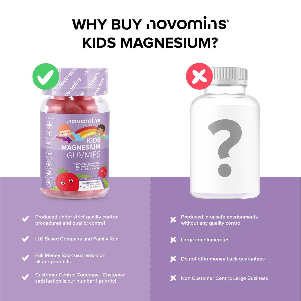 Kids Magnesium Gummies – Vegan - 1 Month Supply – Childrens Supplements – 30 Chewa