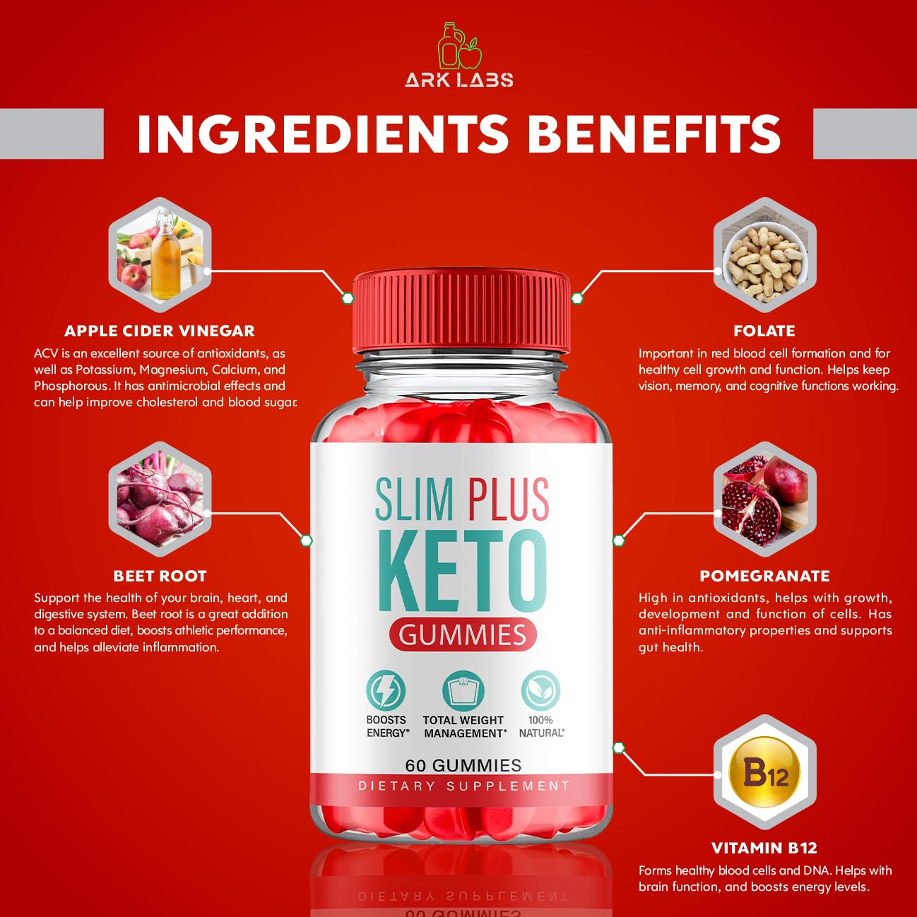 (3 Pack) Slim Plus Keto Gummies - Slim Plus Keto ACV Gummies with Apple Cider Vinegar