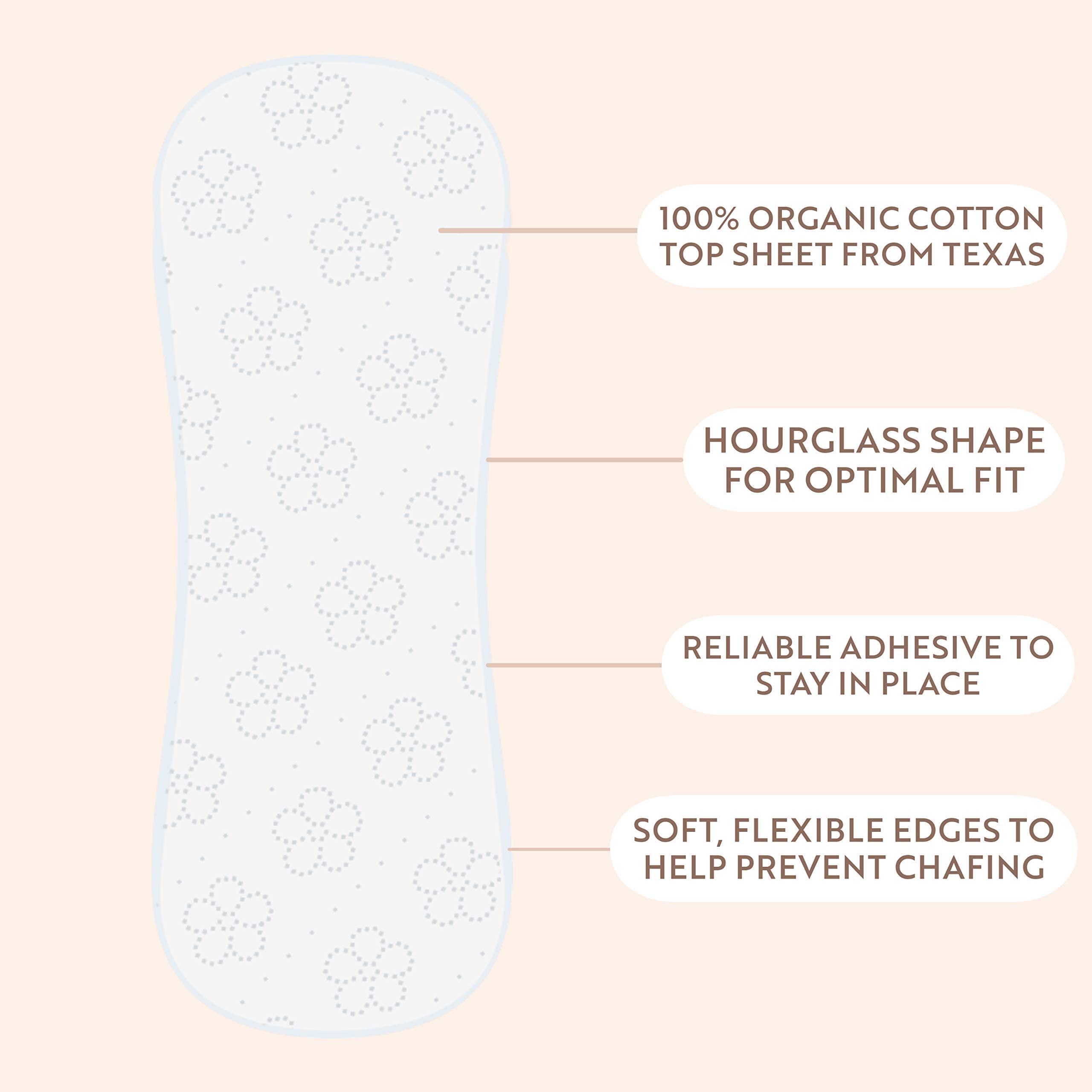 Claene Organic Cotton Panty Liners, Unscented, Thin, Cruelty-Free, Daily, Breathable Organic Panty CLAENE