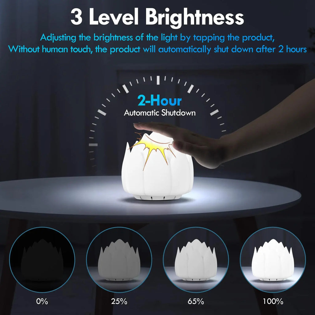 Meditation Gifts 'Breathing Lotus', NDLT Mindfulness Gifts Guided Breathing Trainer 2 Breathing NDLT