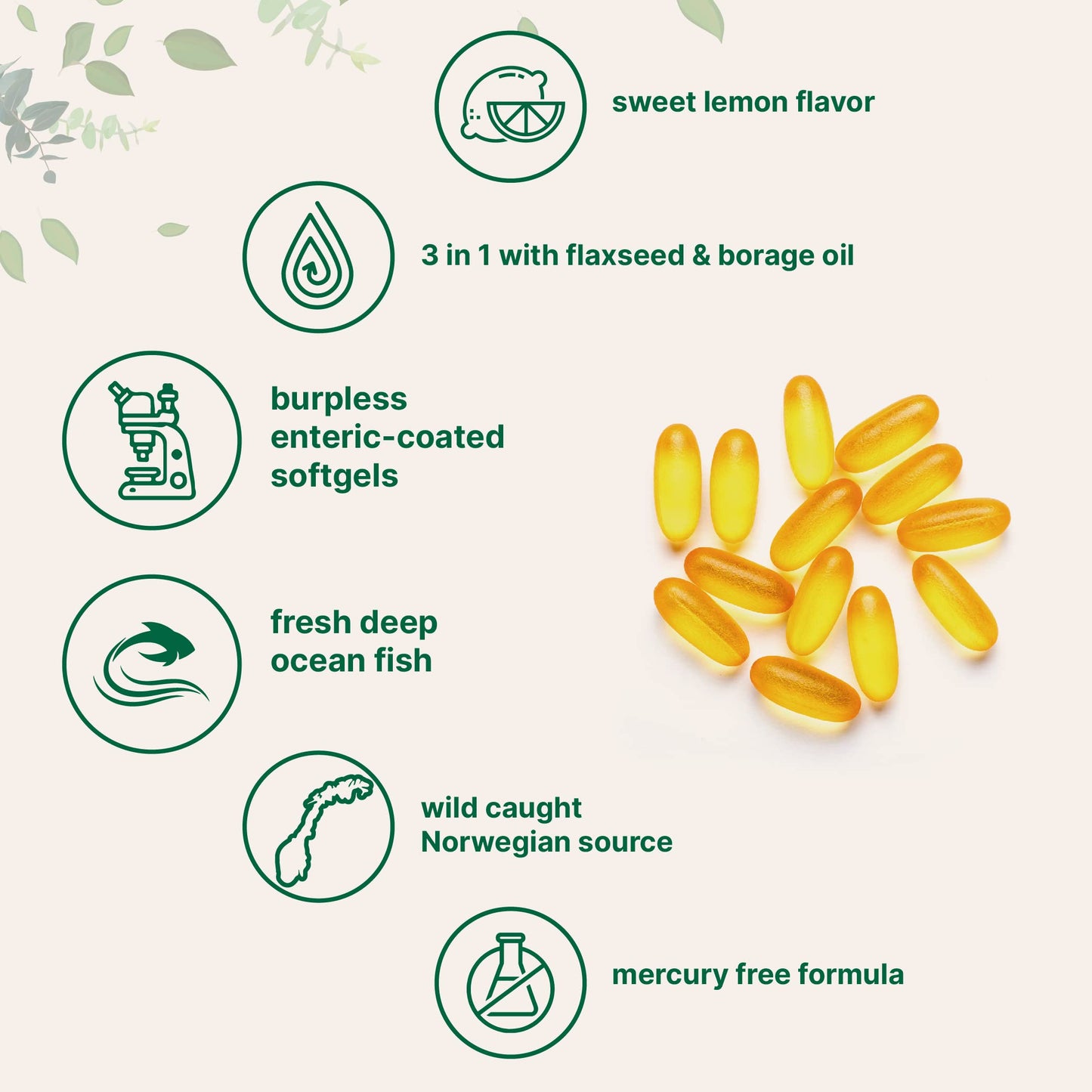 Ultra Omega 3-6-9 3600mg Perserv, 300 Burpless Softgels | Lemon Flavor