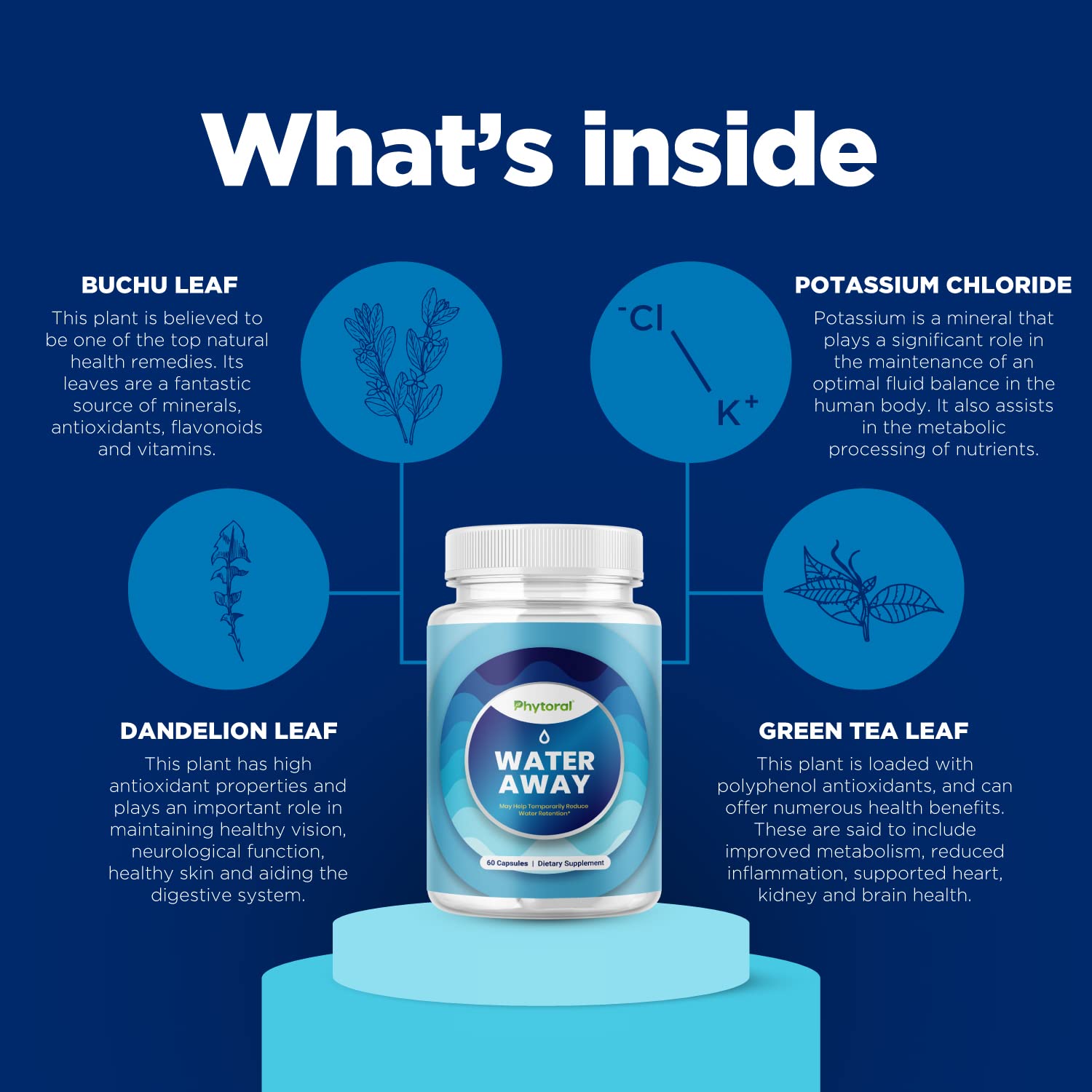 Diuretic Water Pills for Water Retention - Water Away Diuretic Pills for Bloating Relief Tevare